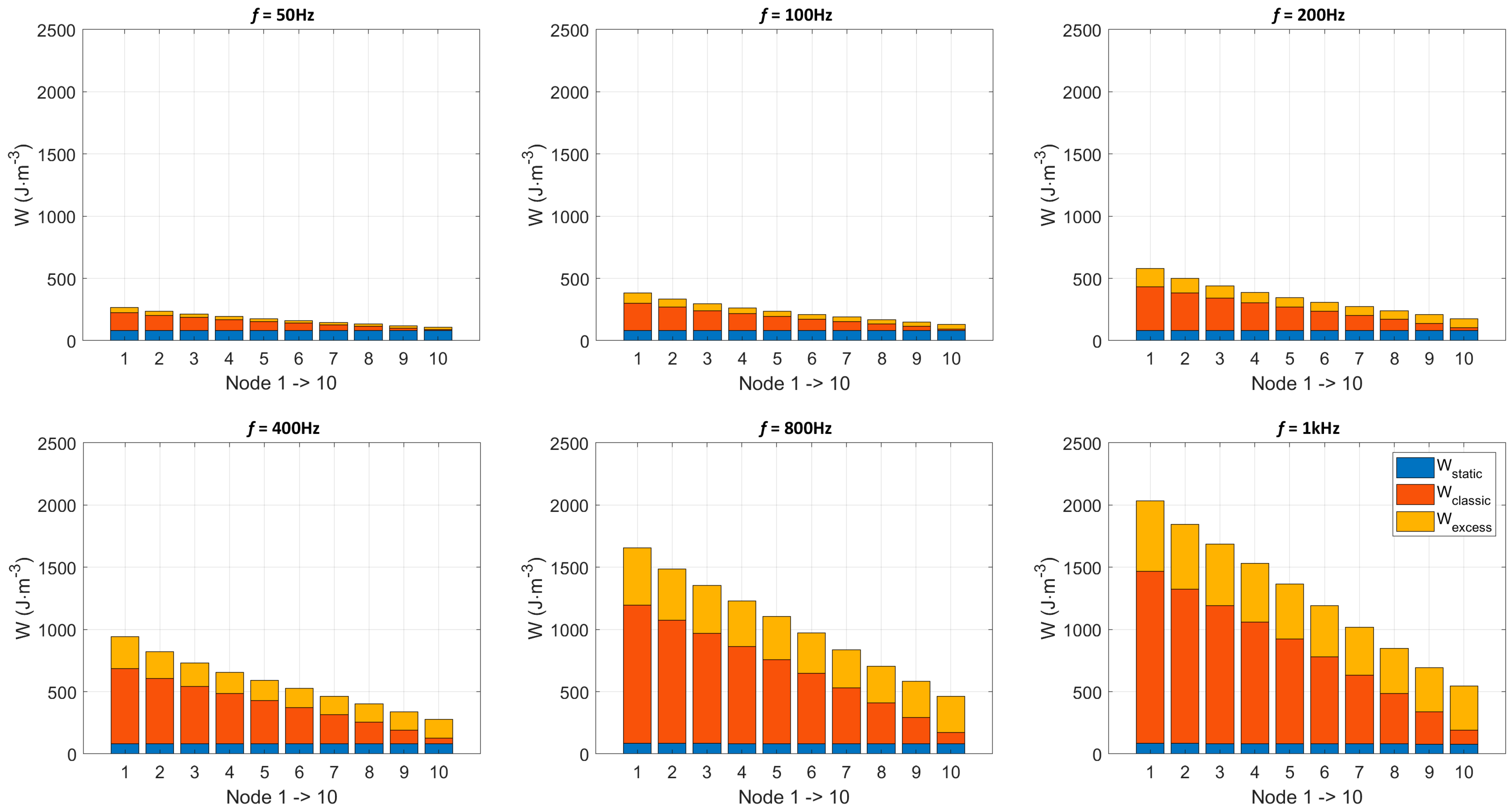 Fractalfract 08 00176 g005
