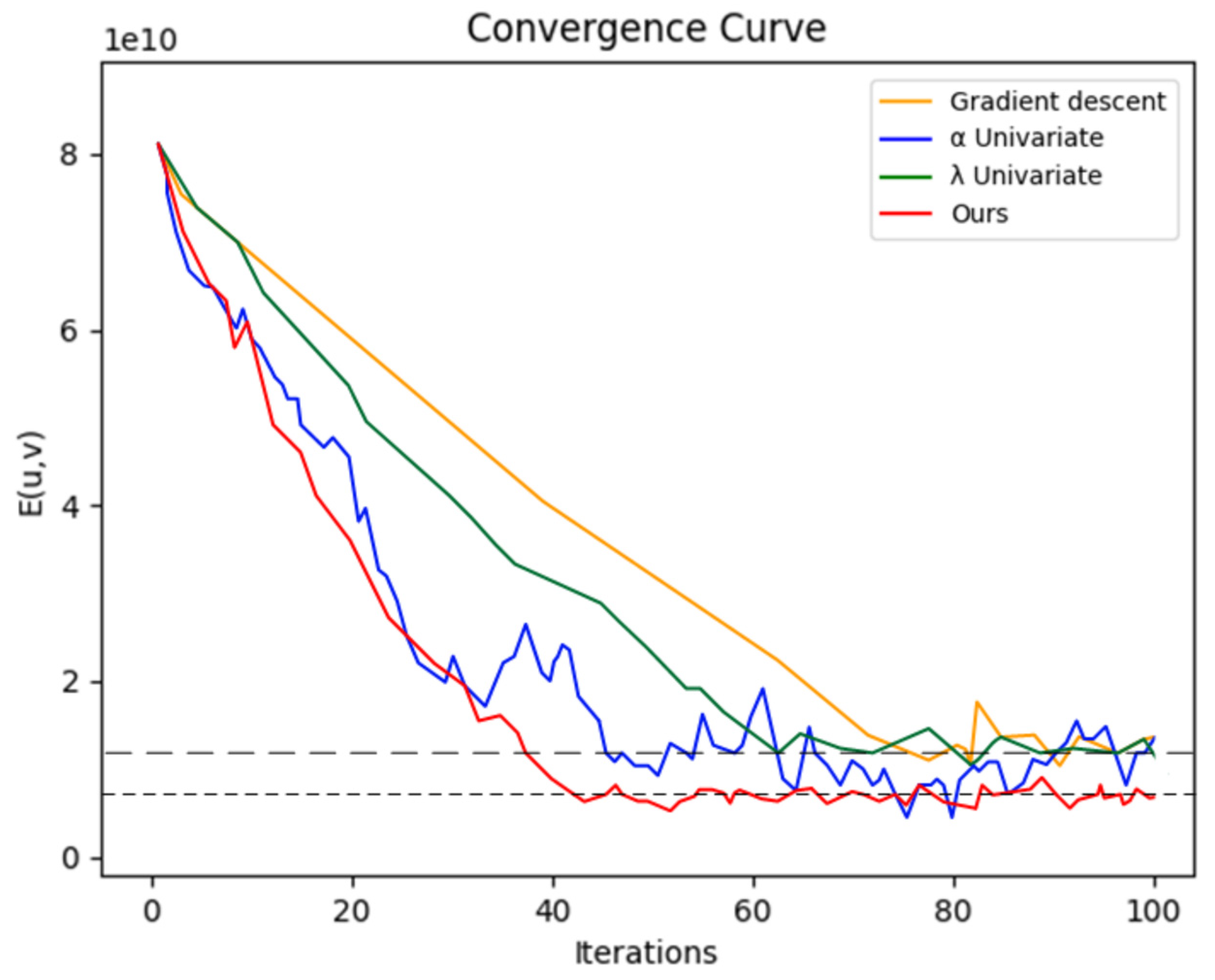 Fractalfract 08 00179 g002 Fractalfract 08 00179 g002