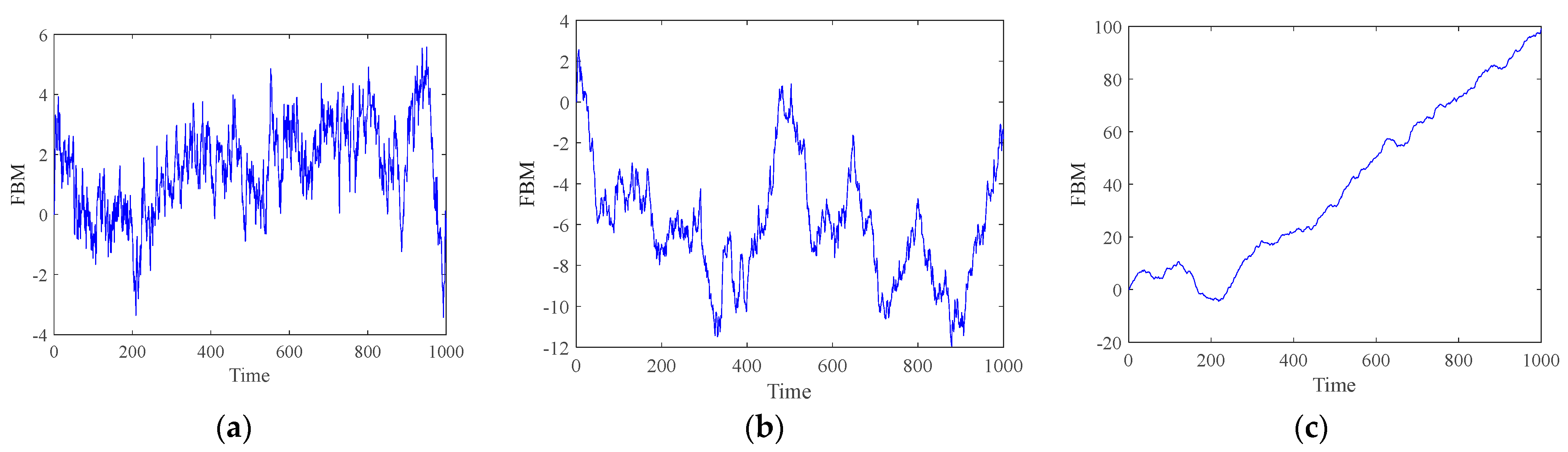 Fractalfract 08 00183 g001
