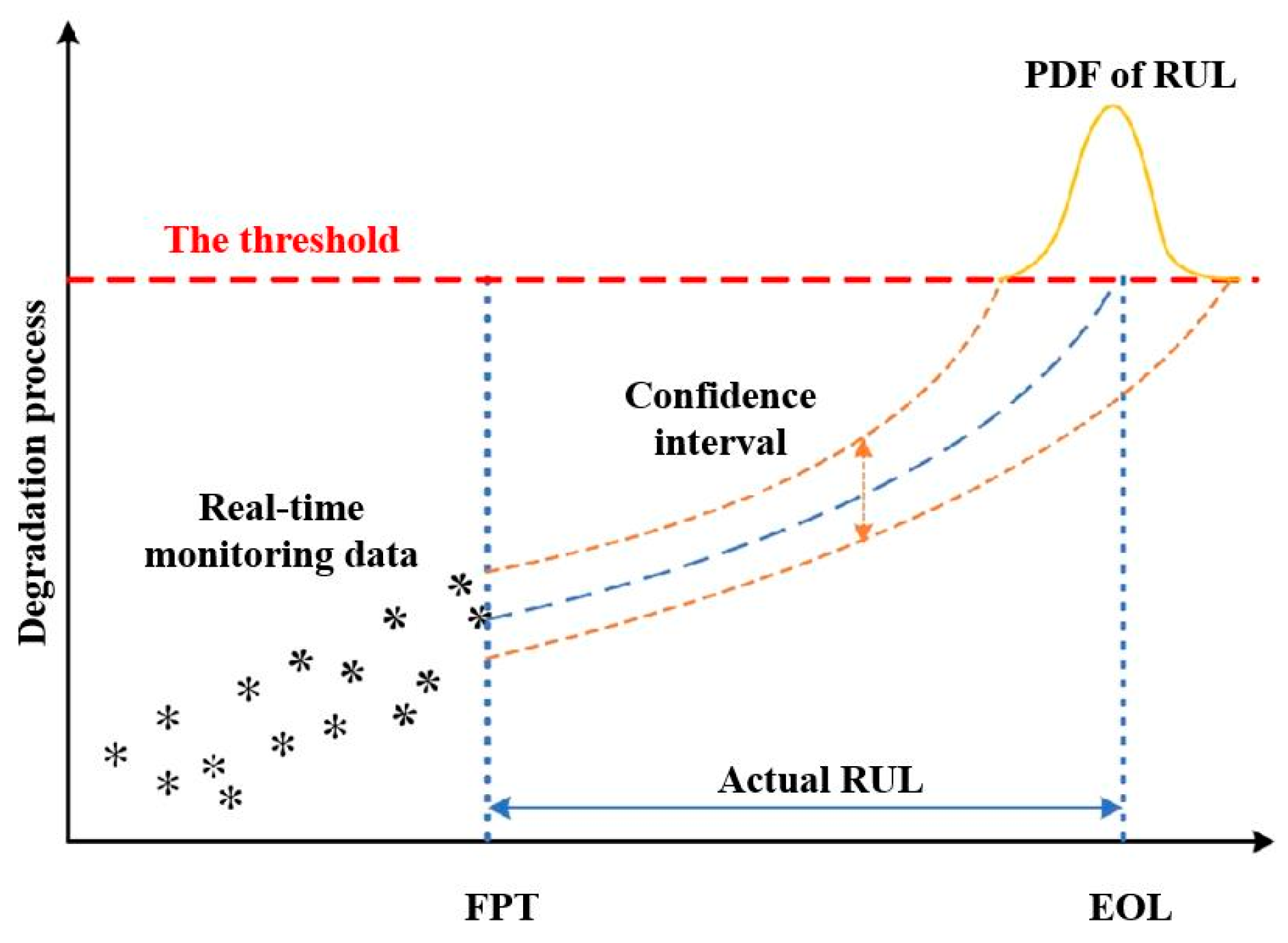Fractalfract 08 00183 g003
