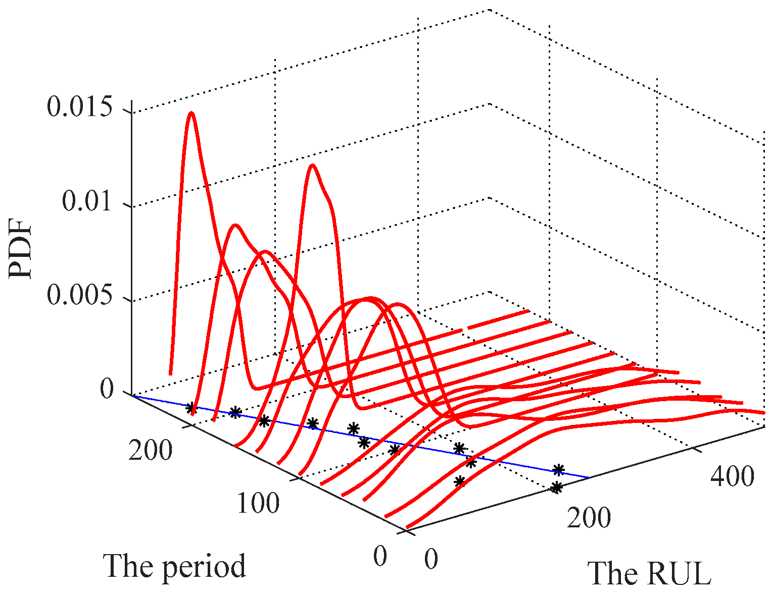 Fractalfract 08 00183 g007