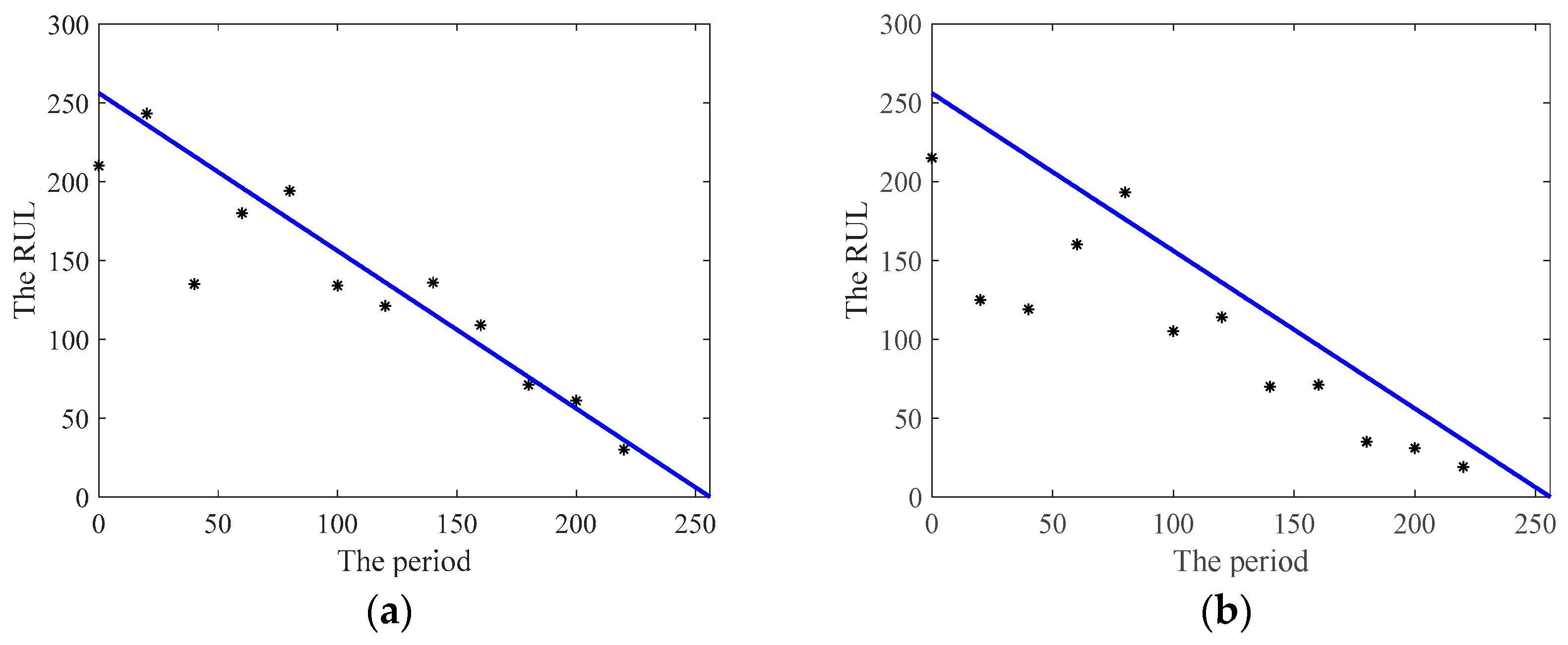 Fractalfract 08 00183 g009