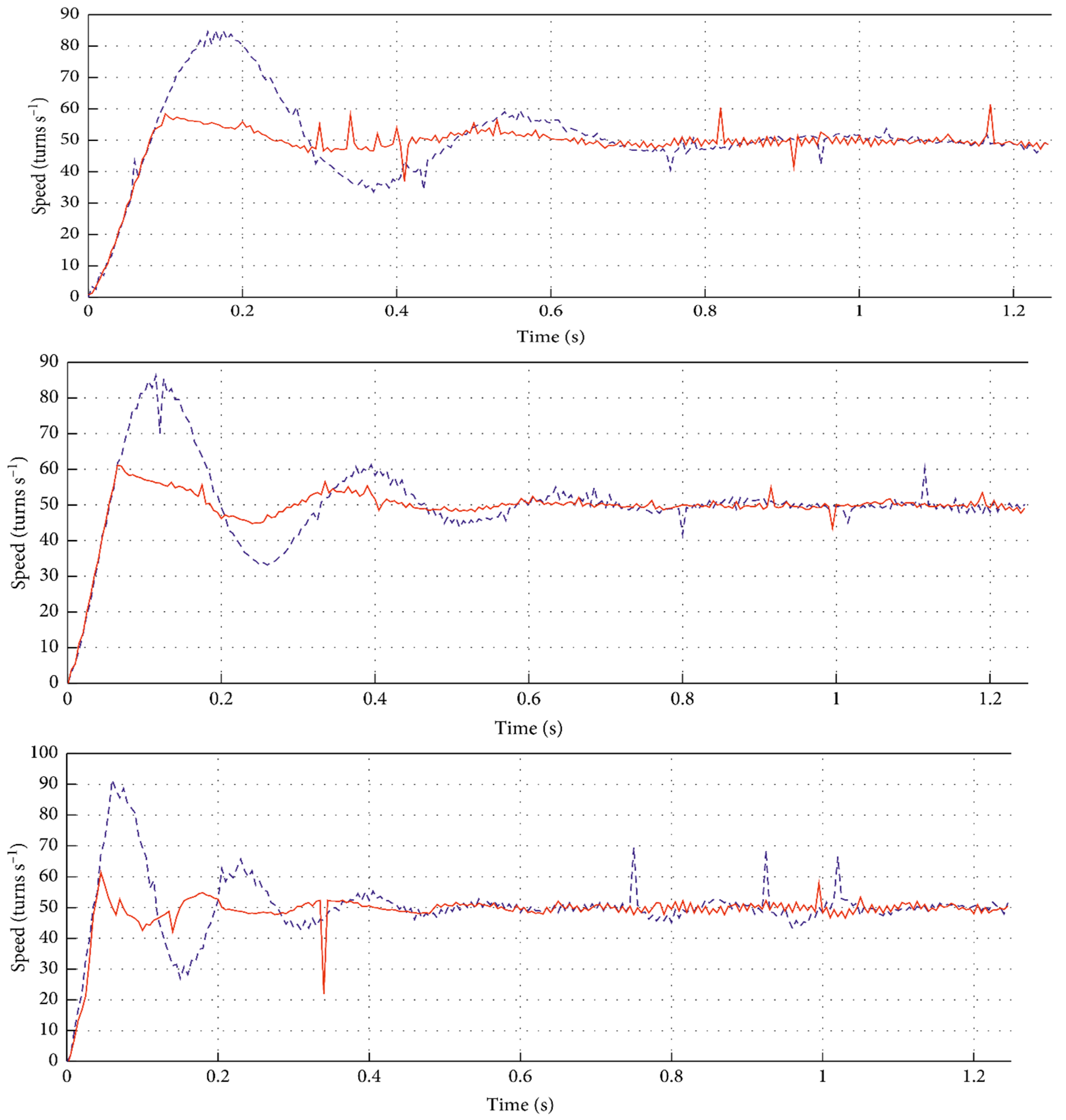 Fractalfract 08 00187 g015