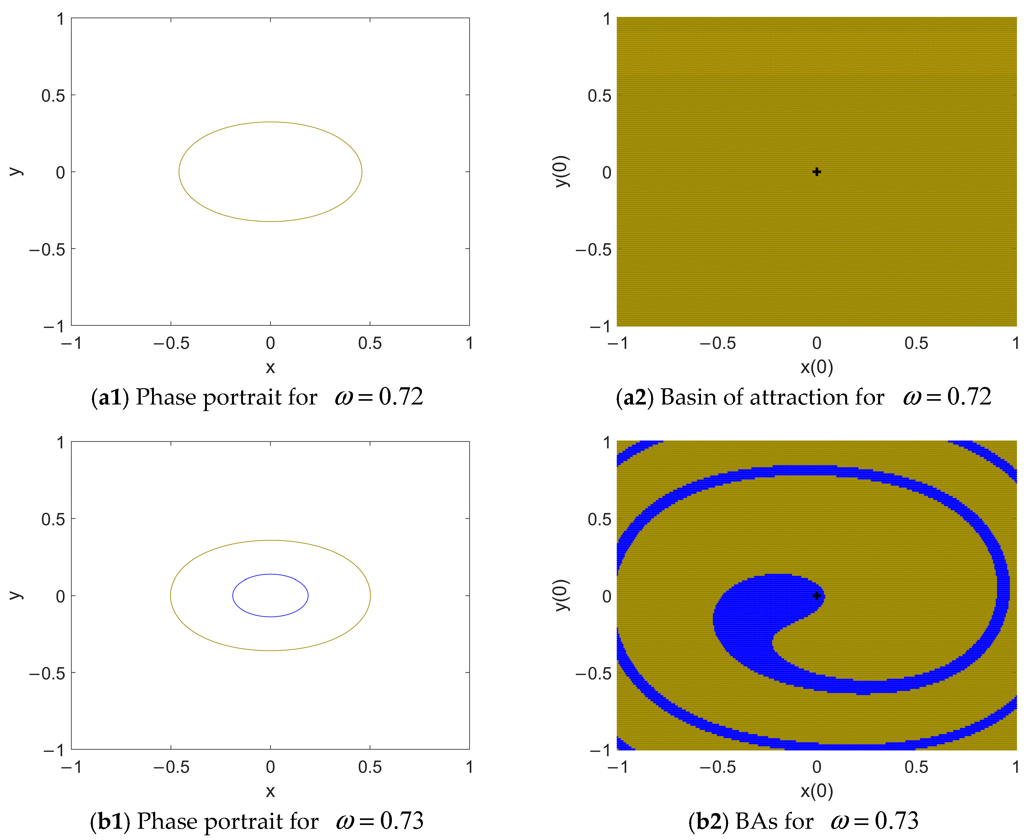 Fractalfract 08 00202 g005a