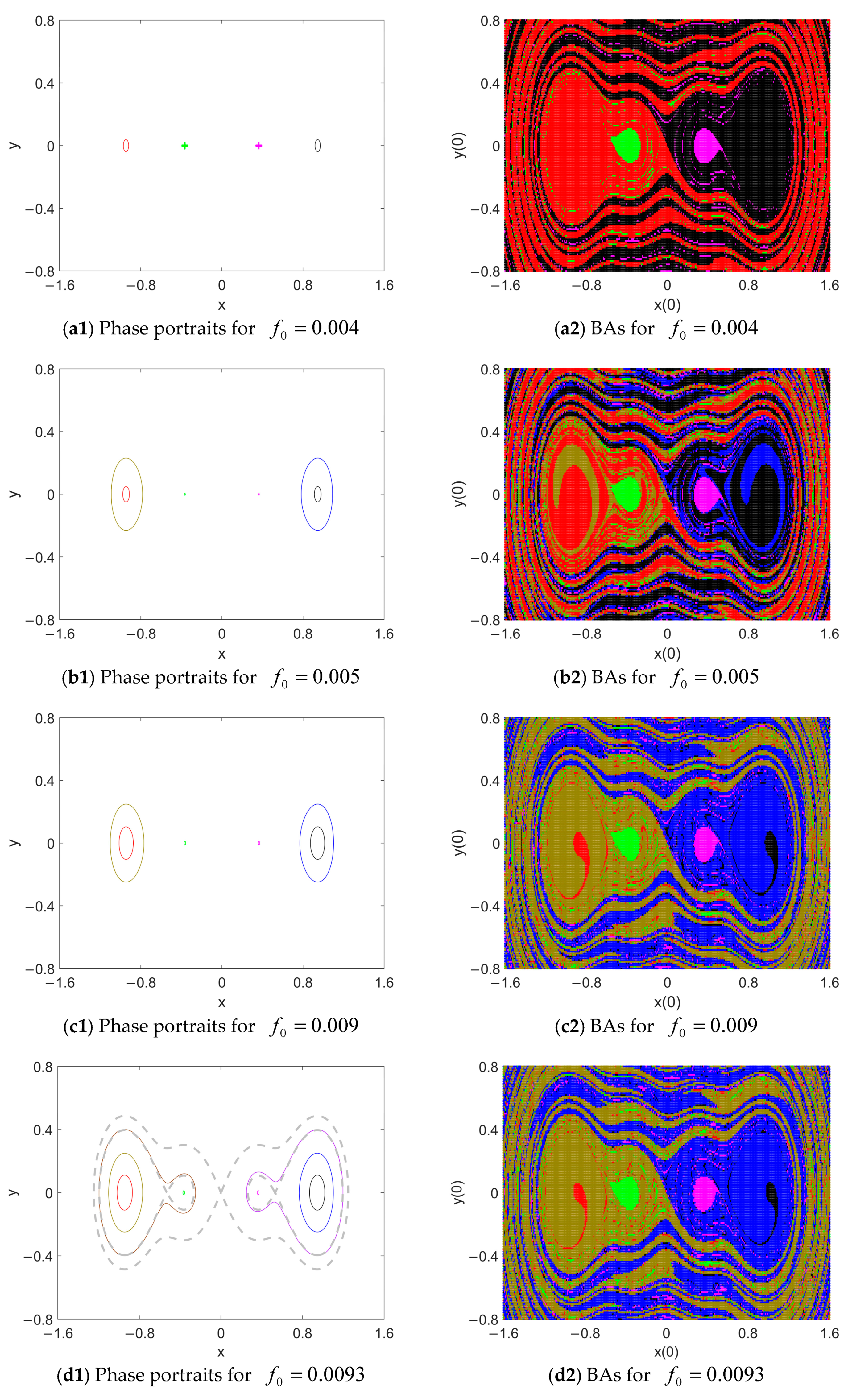 Fractalfract 08 00202 g011a