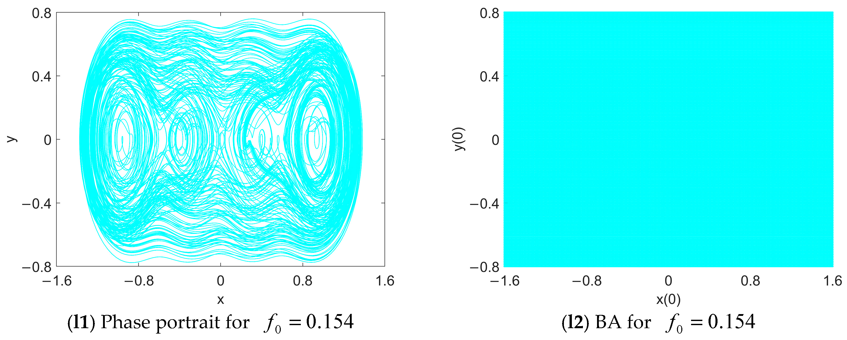 Fractalfract 08 00202 g011d