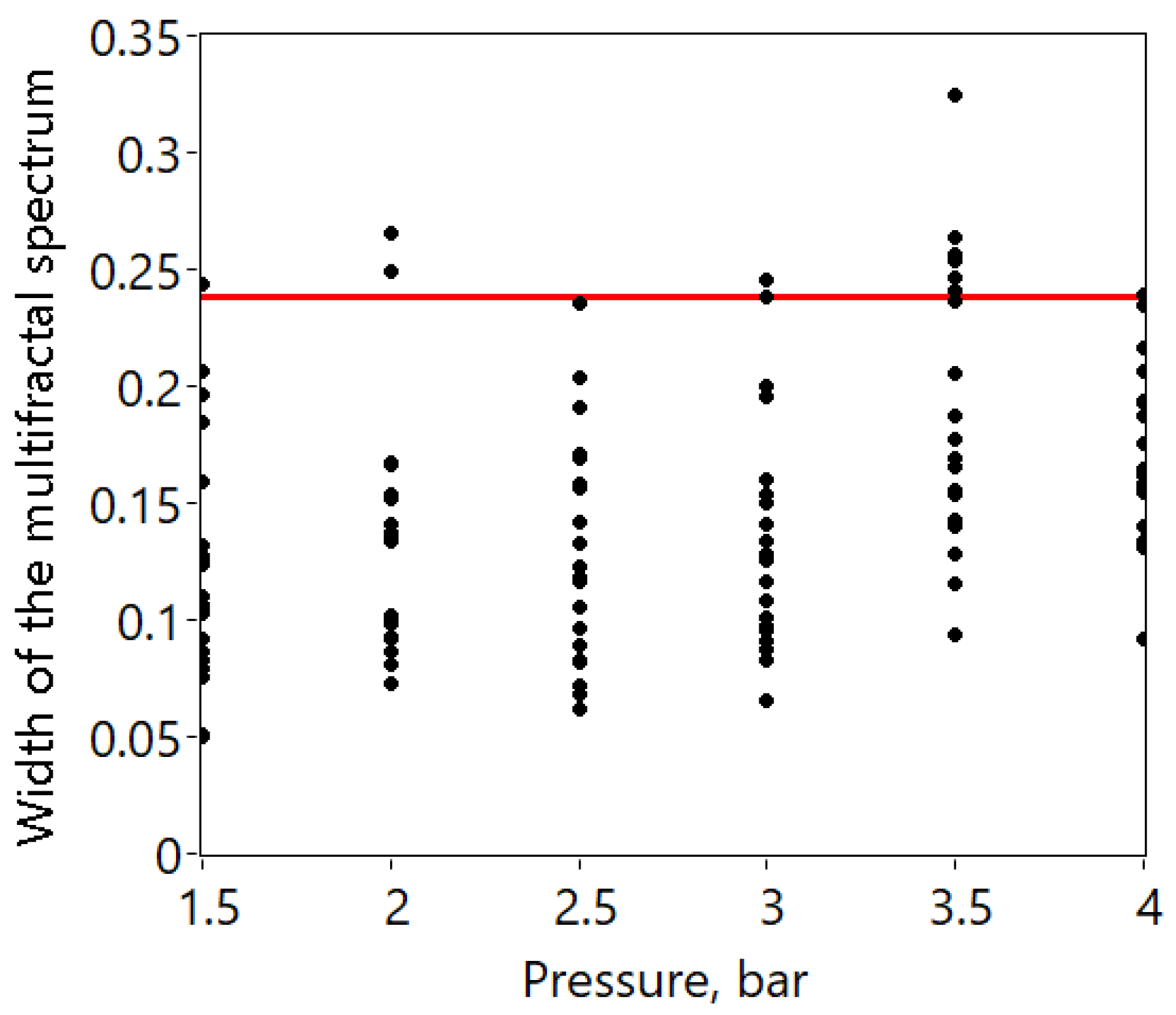 Fractalfract 08 00213 g013
