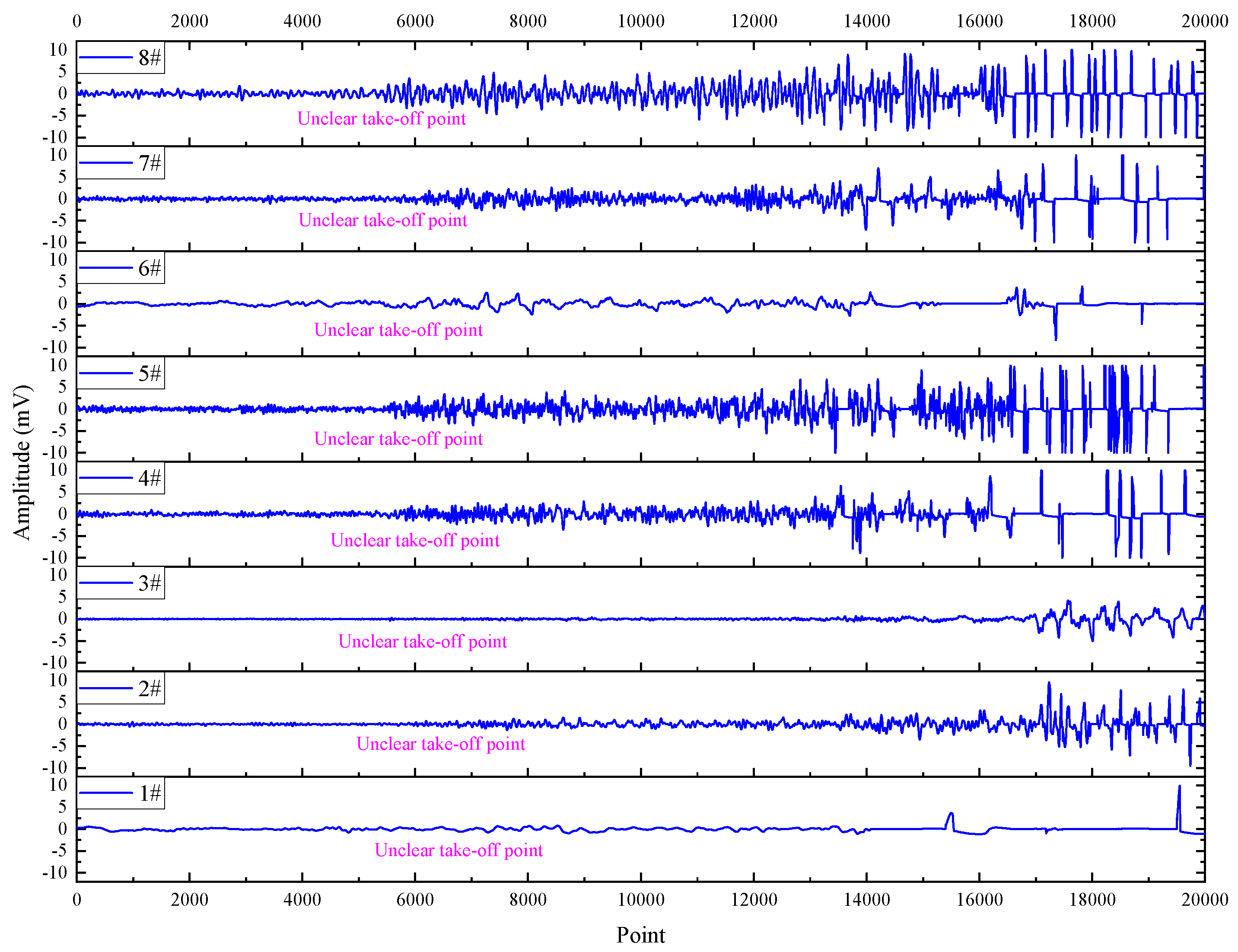 Fractalfract 08 00215 g007