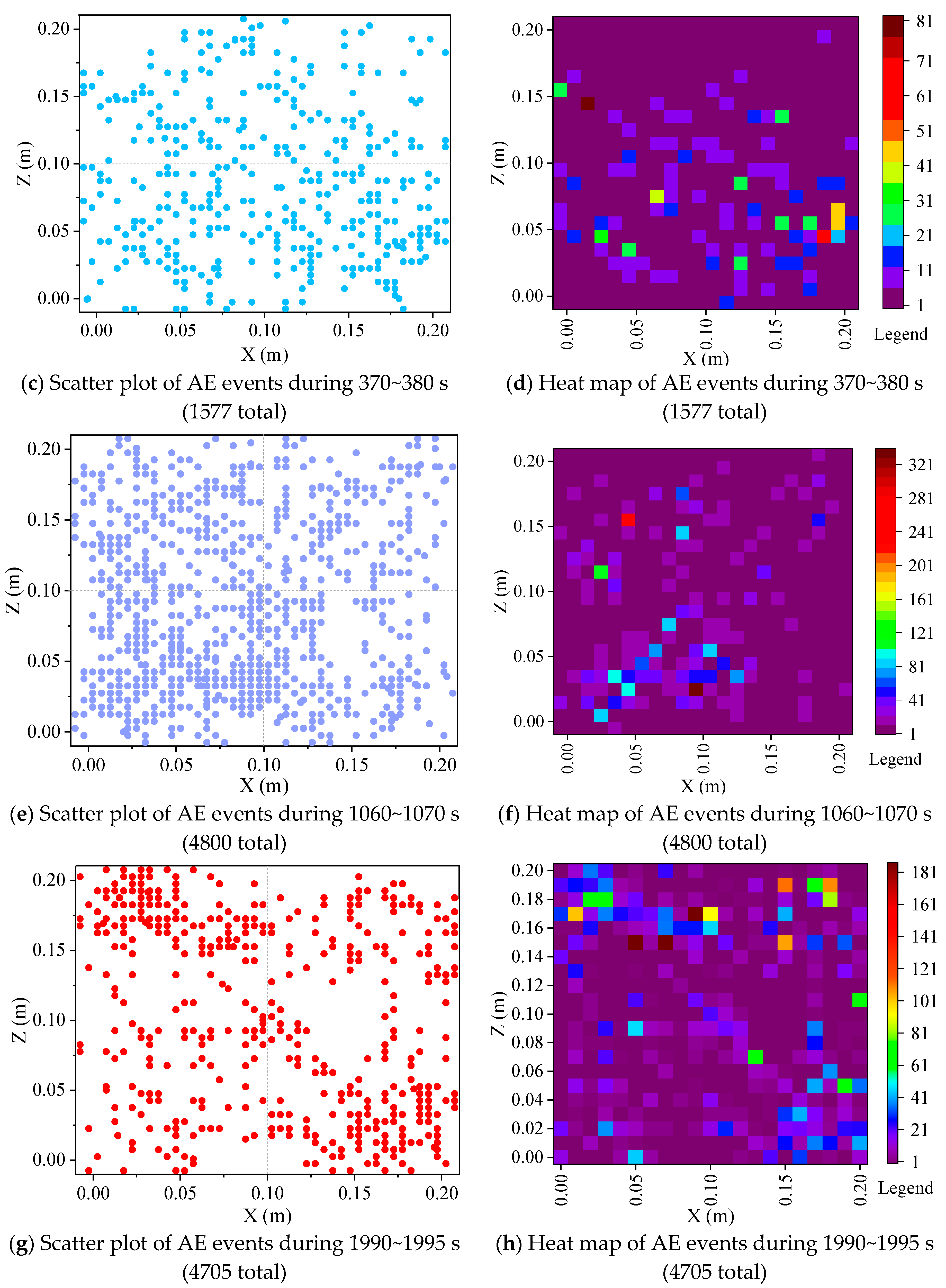 Fractalfract 08 00215 g008b