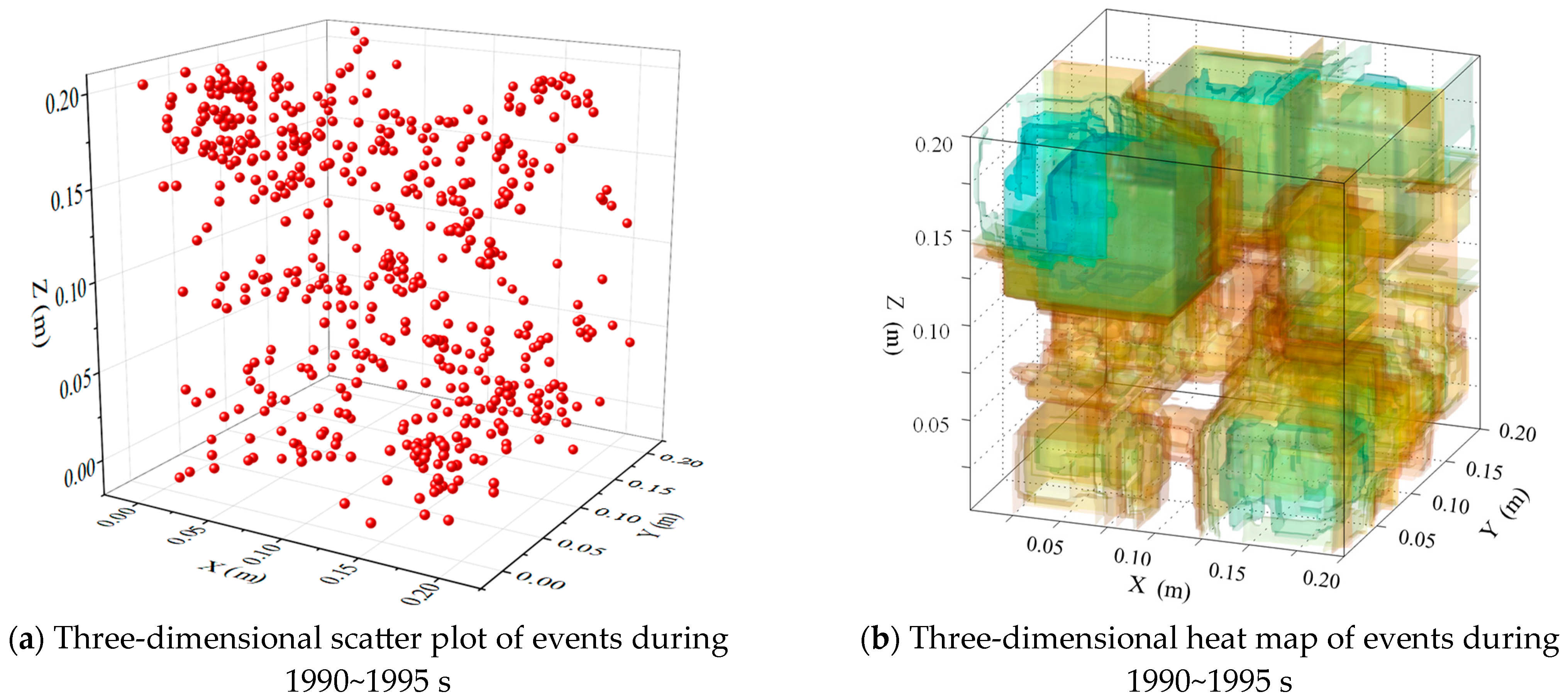 Fractalfract 08 00215 g012