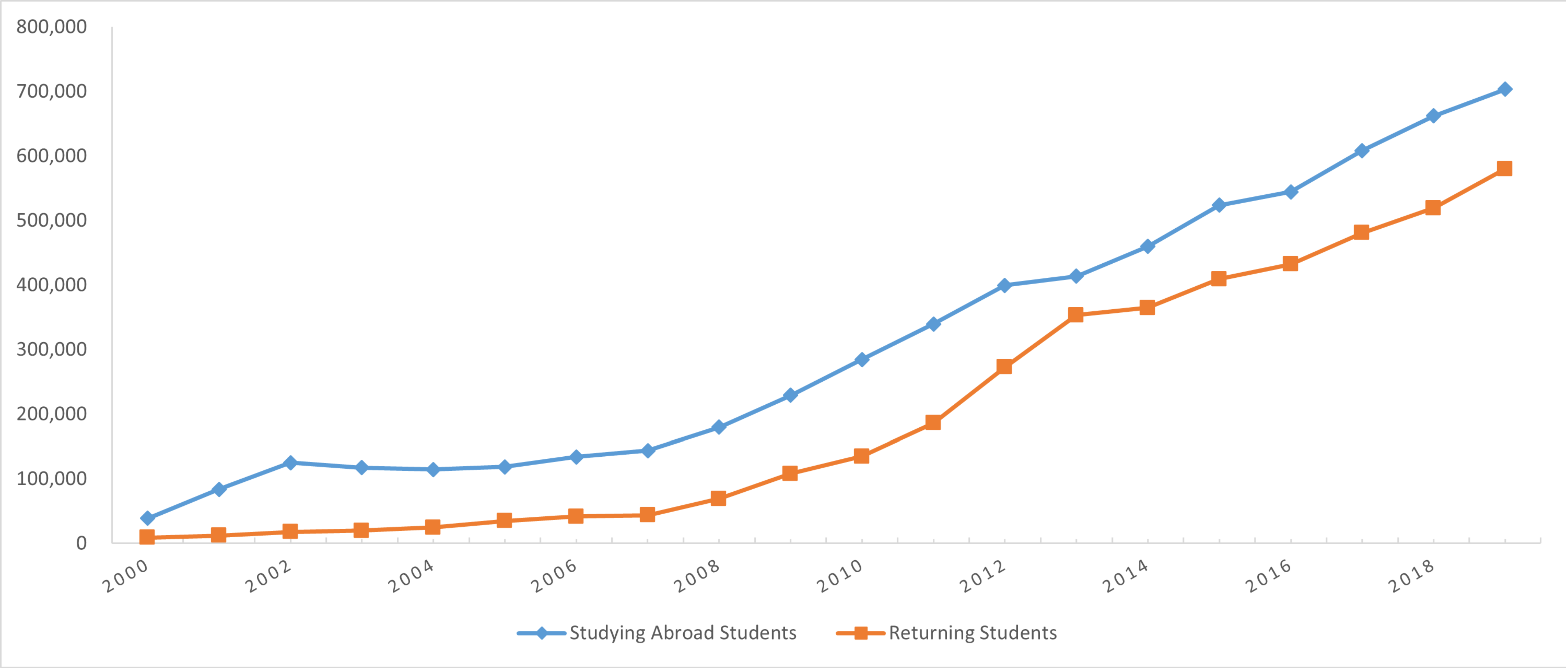 Fractalfract 08 00217 g001