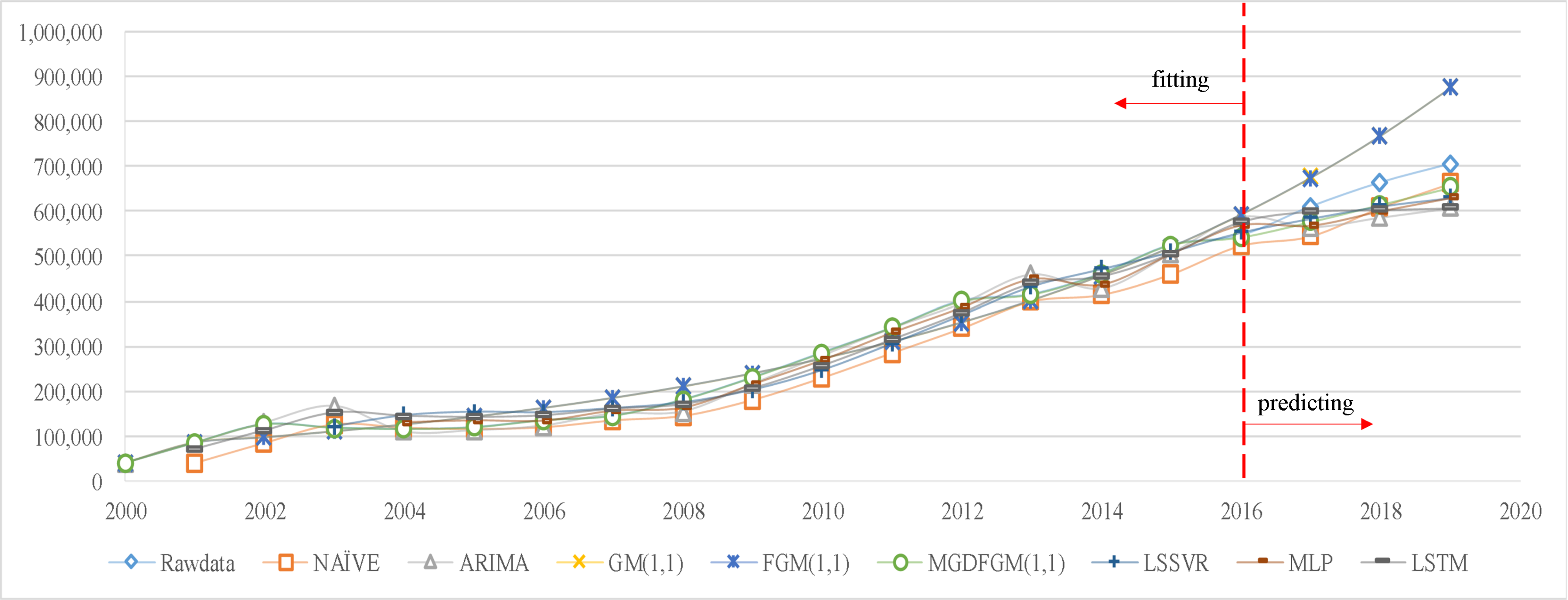 Fractalfract 08 00217 g004