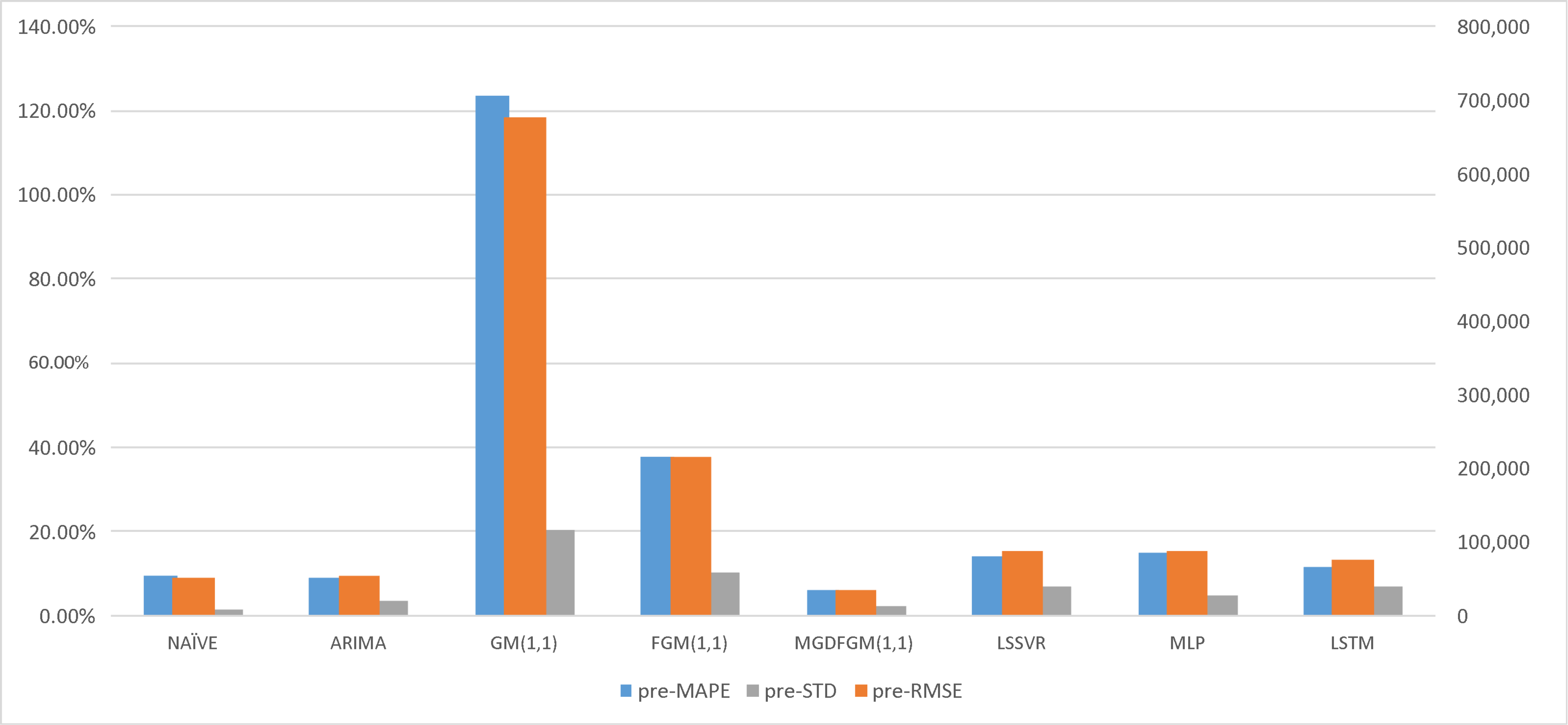Fractalfract 08 00217 g006