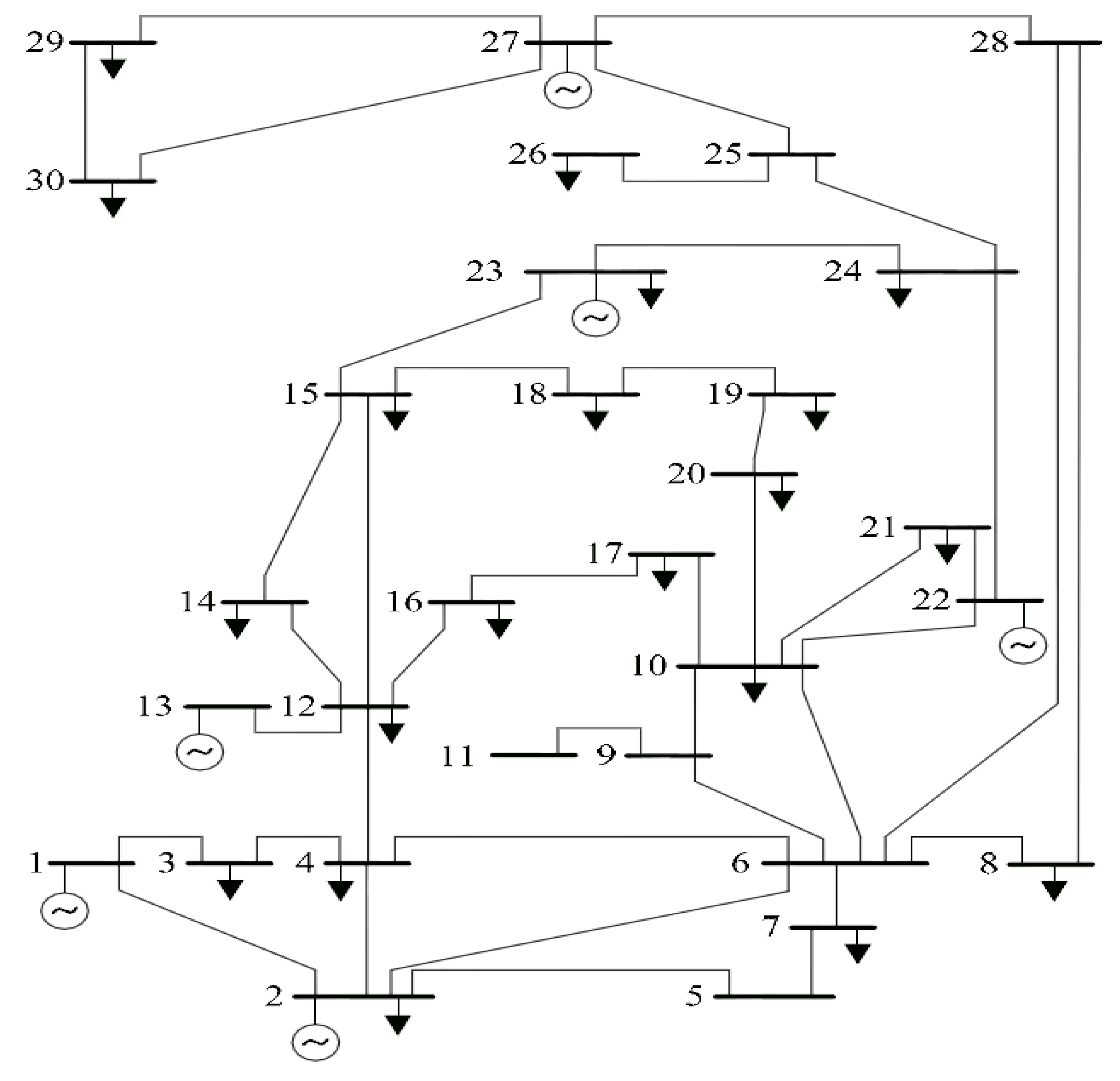 Fractalfract 08 00225 g003