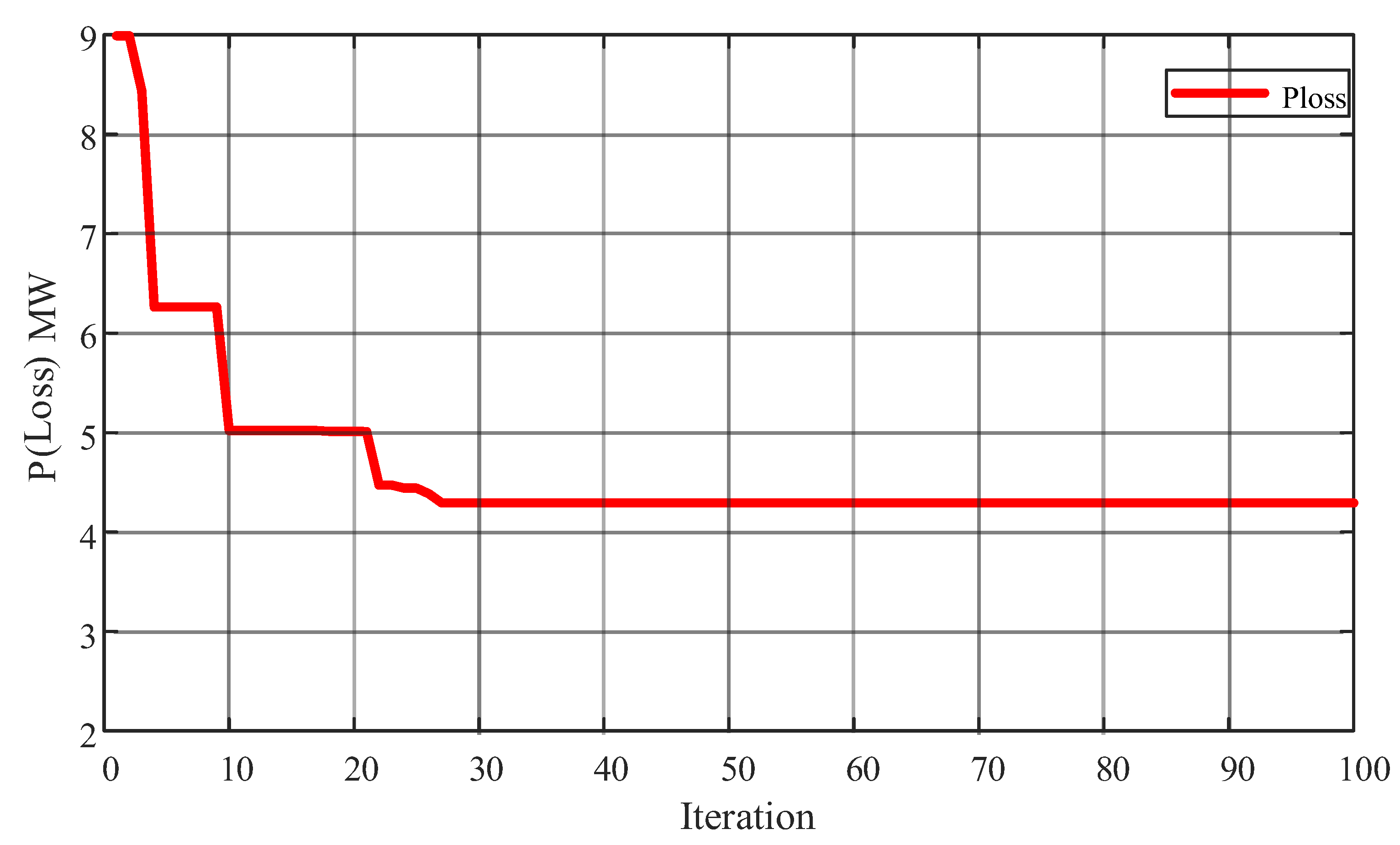 Fractalfract 08 00225 g004