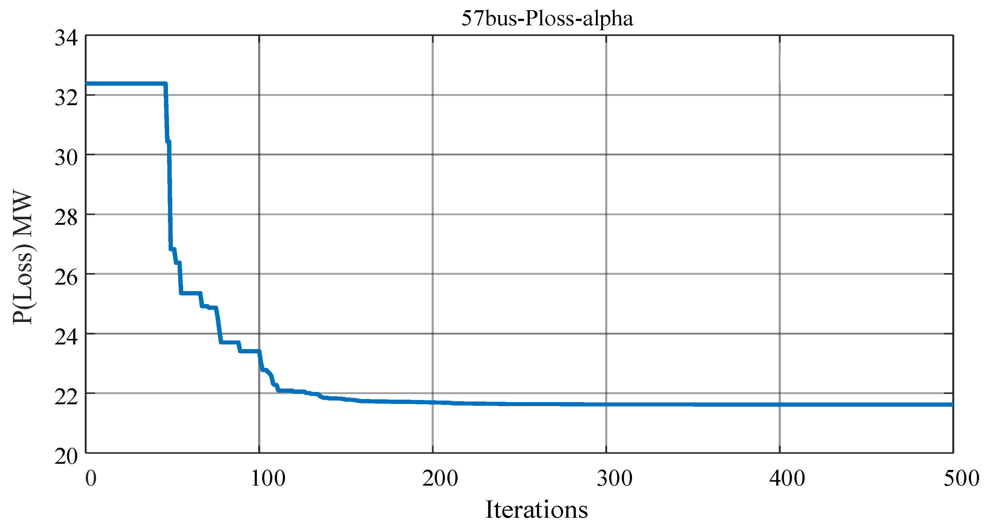 Fractalfract 08 00225 g008