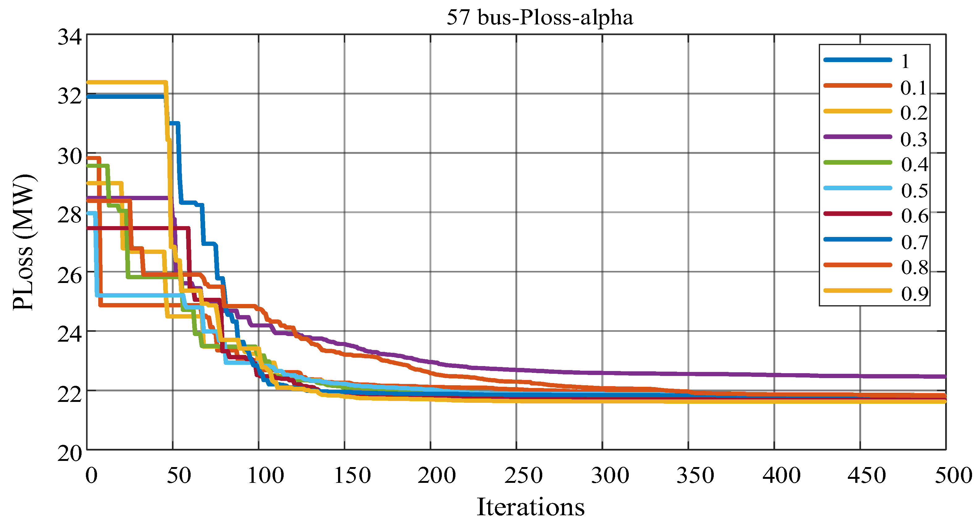 Fractalfract 08 00225 g009