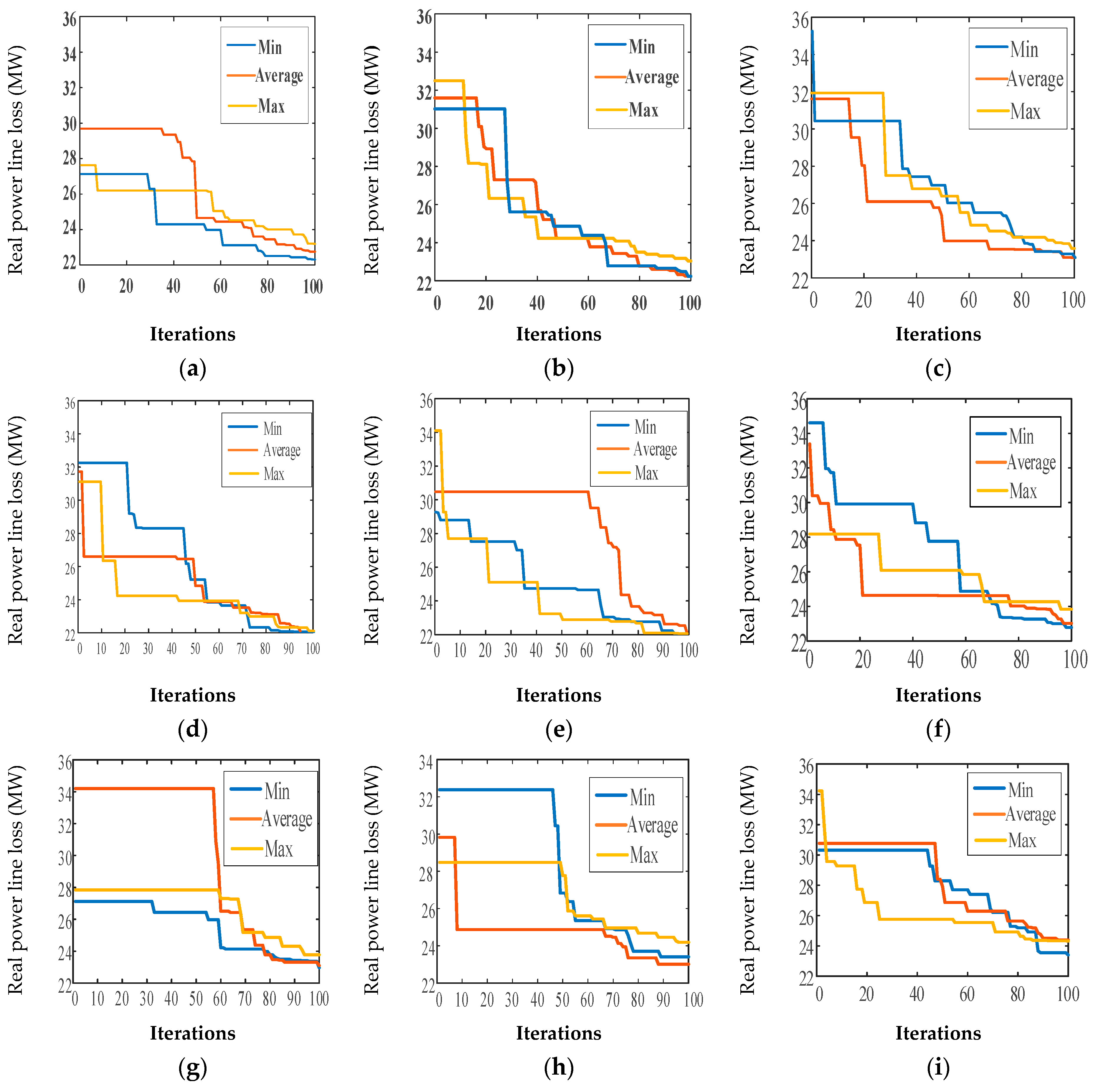 Fractalfract 08 00225 g010