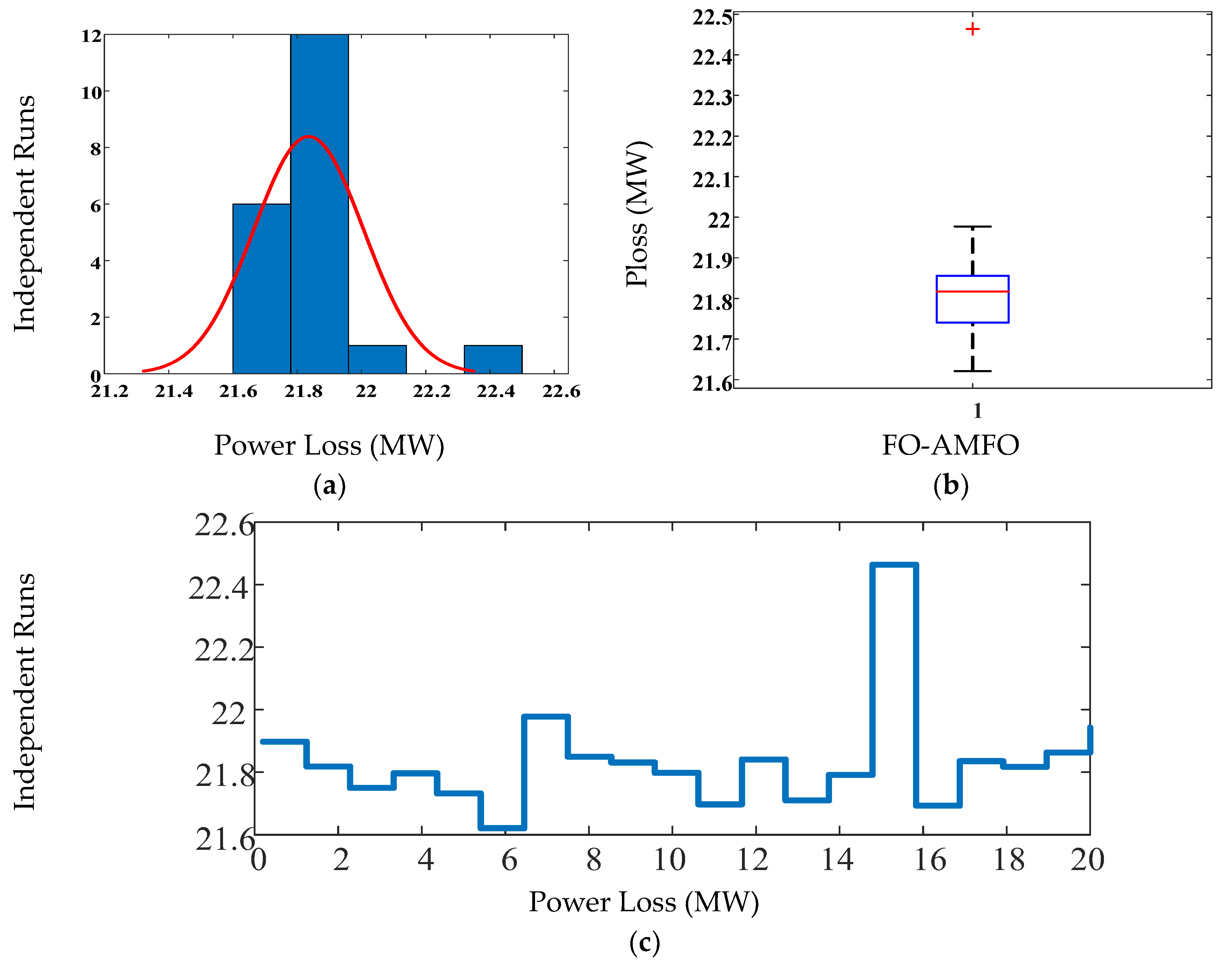 Fractalfract 08 00225 g012