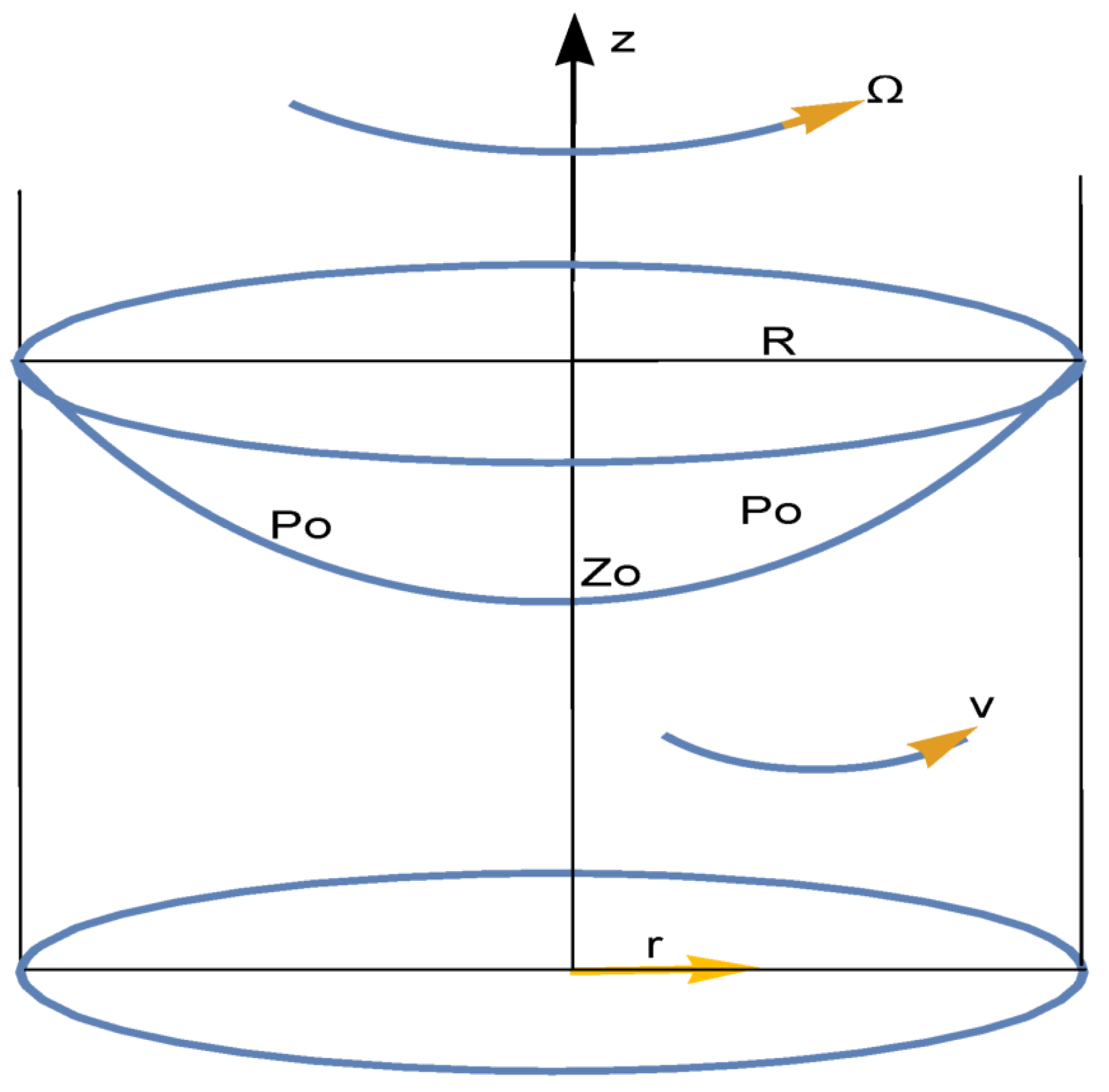 Fractalfract 08 00231 g001