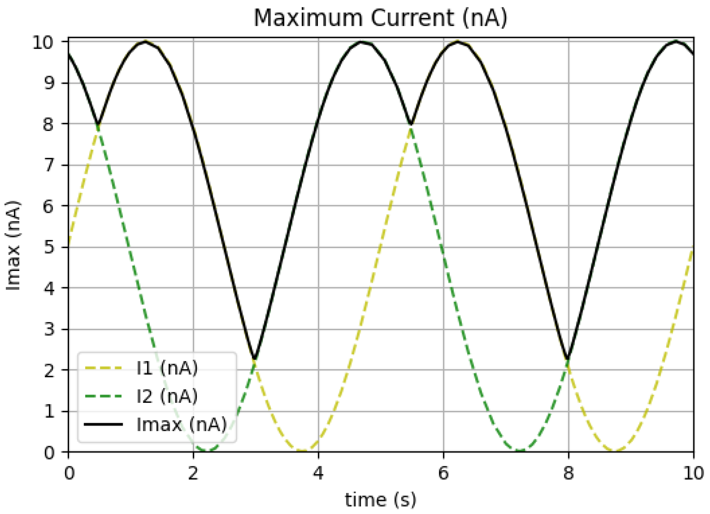 Fractalfract 08 00234 g008