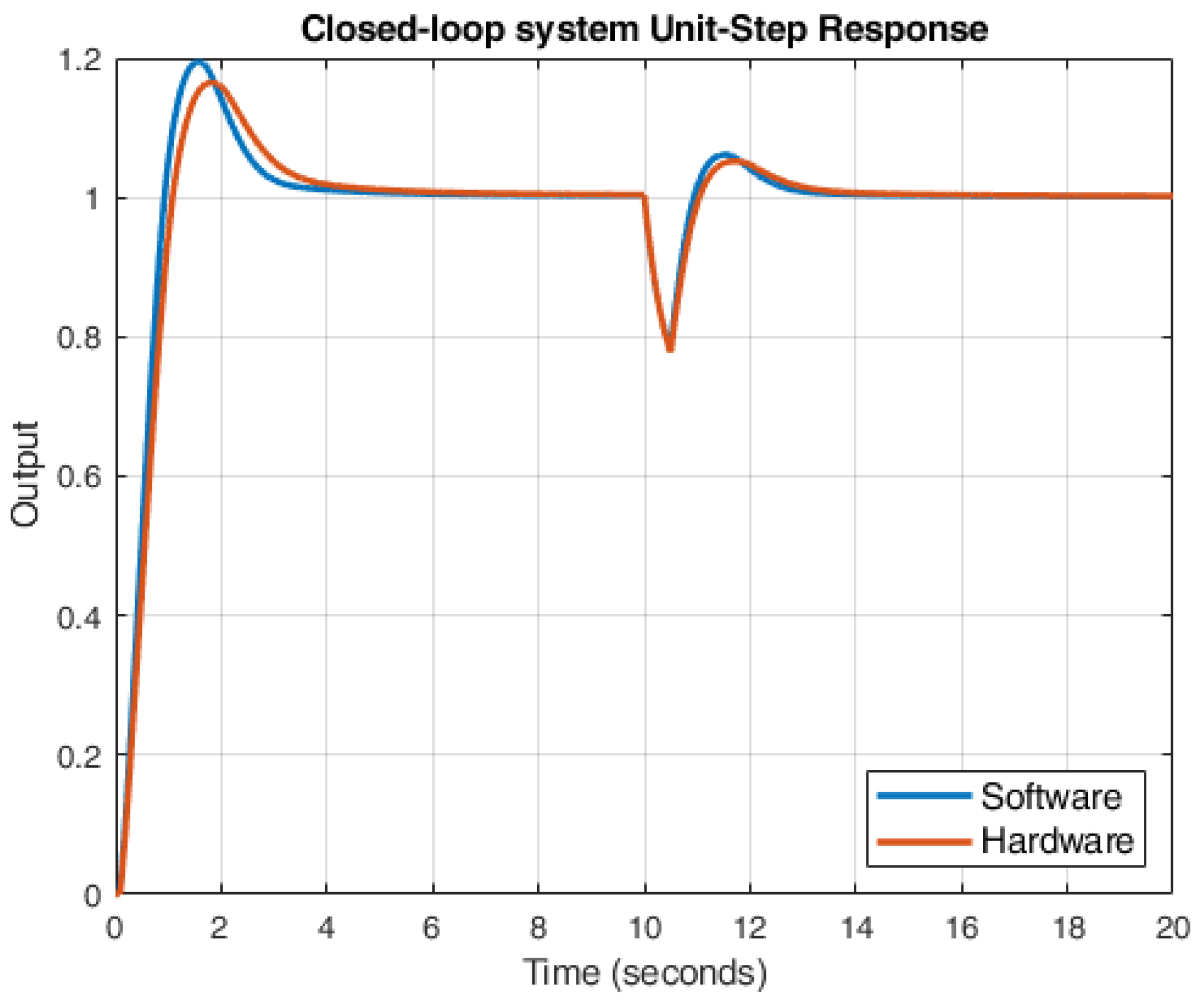 Fractalfract 08 00234 g014