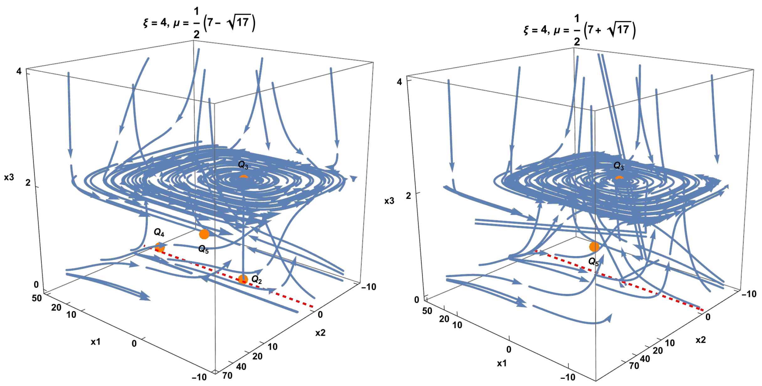 Fractalfract 08 00253 g010