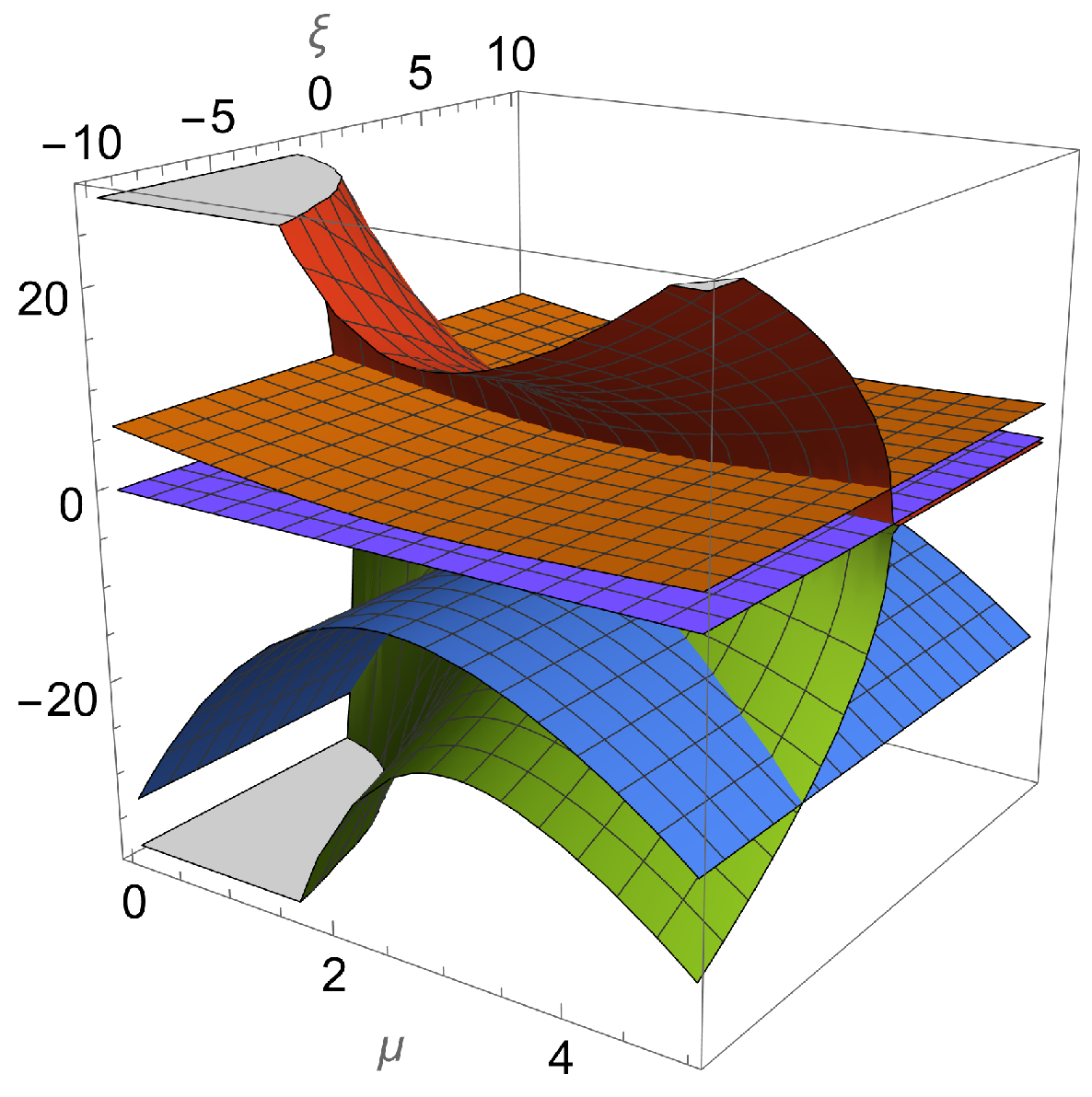 Fractalfract 08 00253 g013