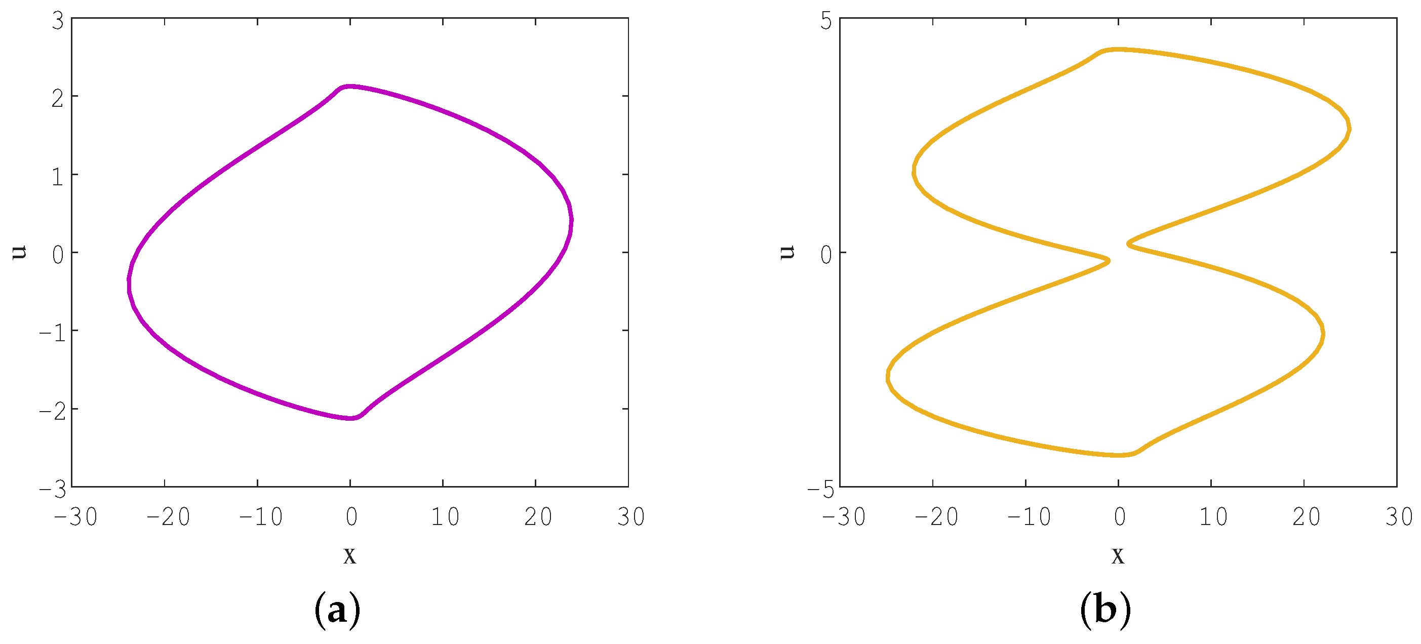 Fractalfract 08 00266 g014a
