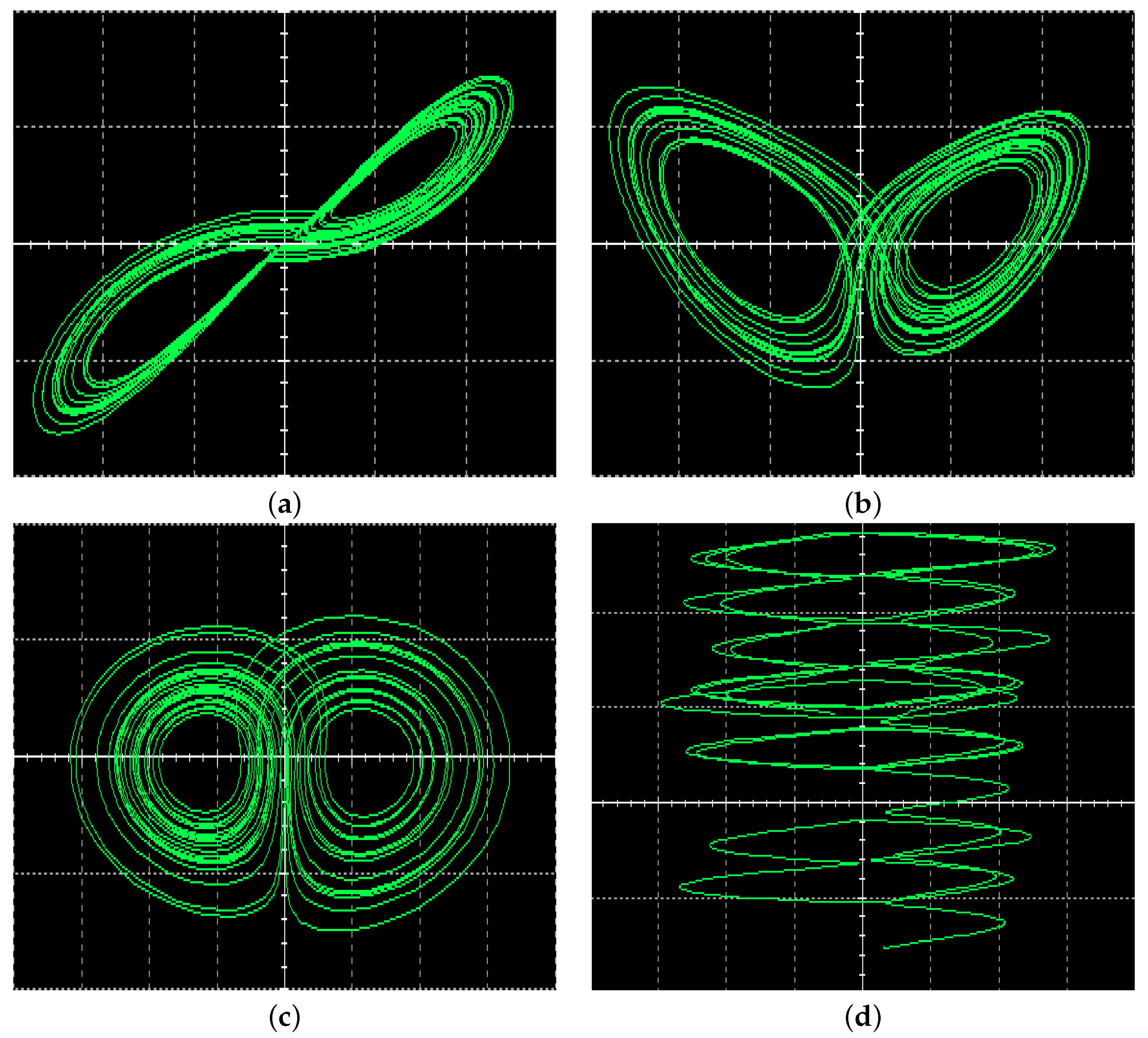 Fractalfract 08 00266 g016