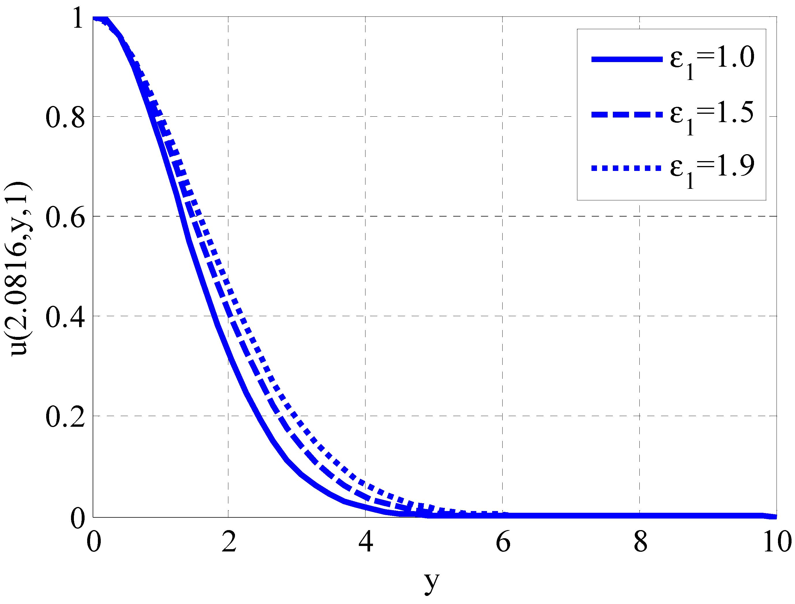 Fractalfract 08 00276 g001