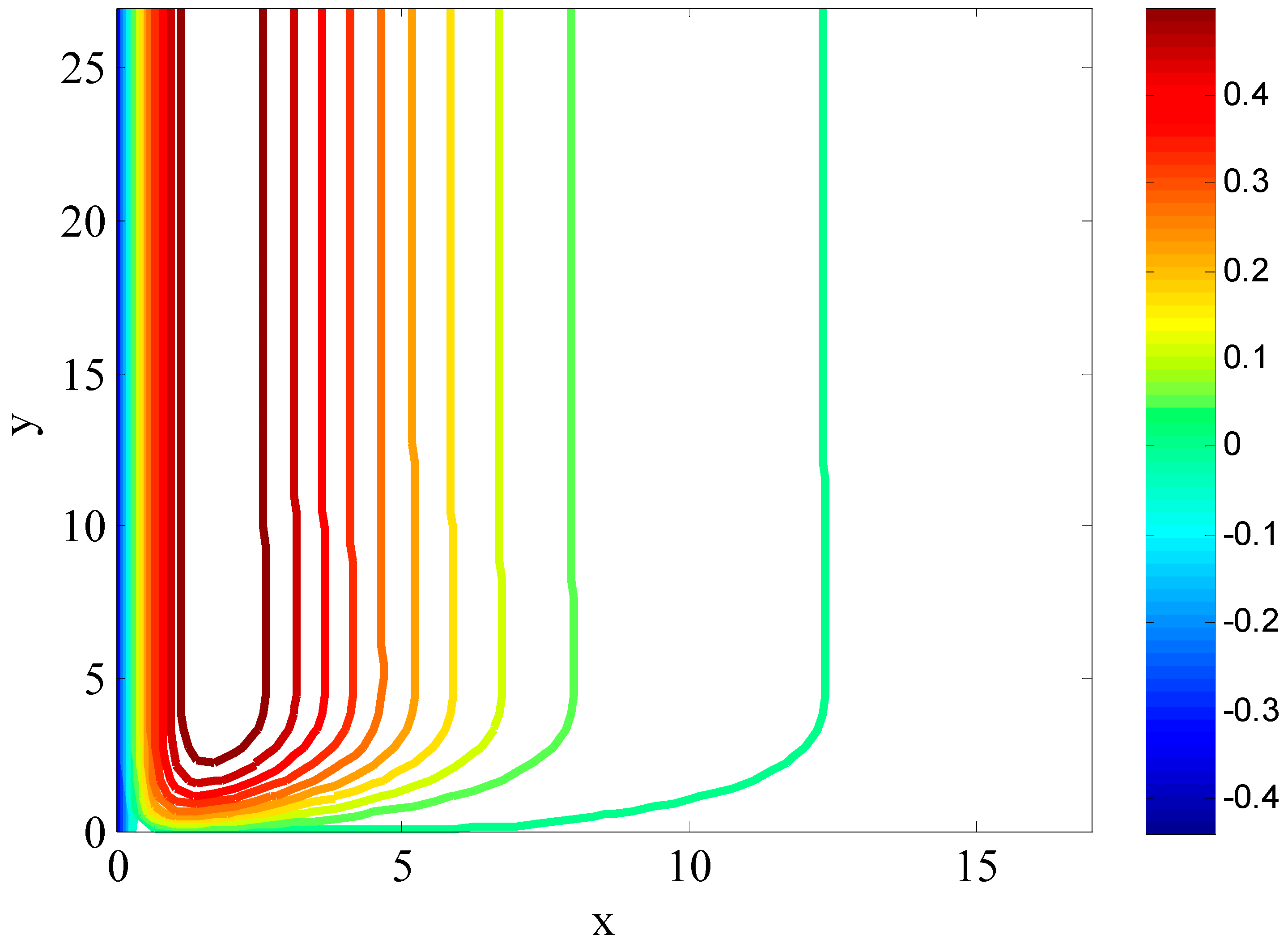 Fractalfract 08 00276 g012