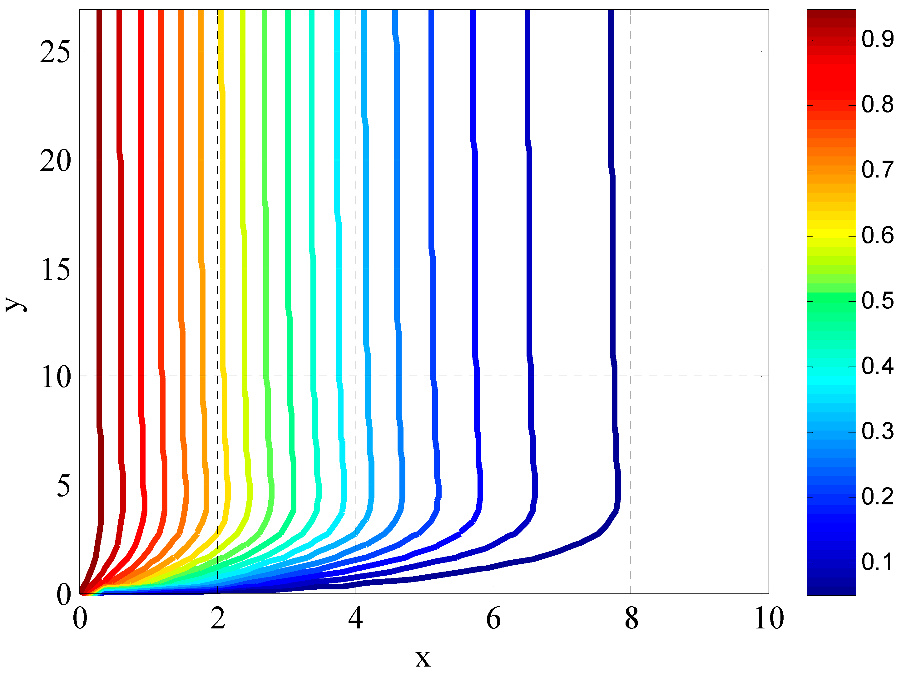 Fractalfract 08 00276 g013
