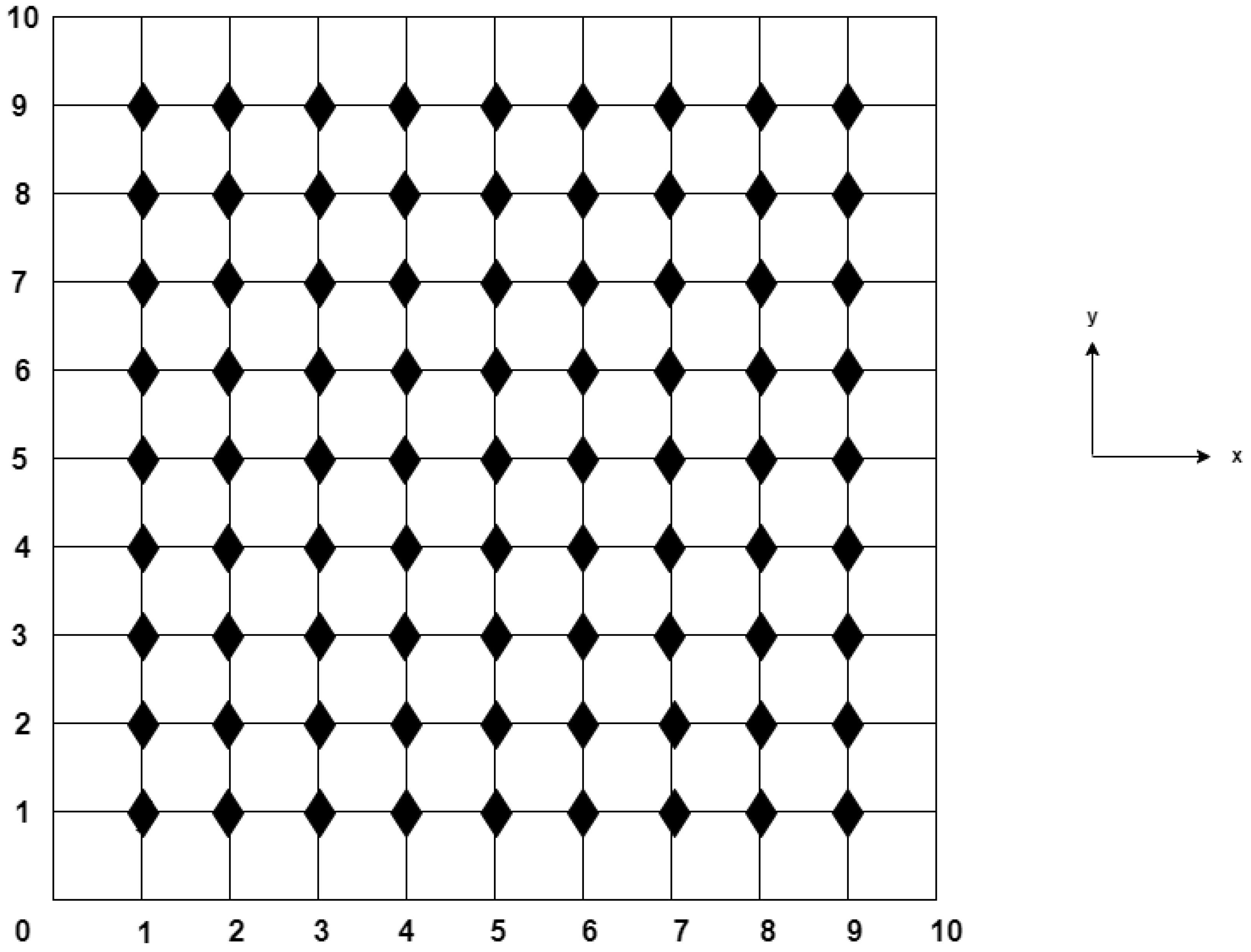 Fractalfract 08 00282 g001