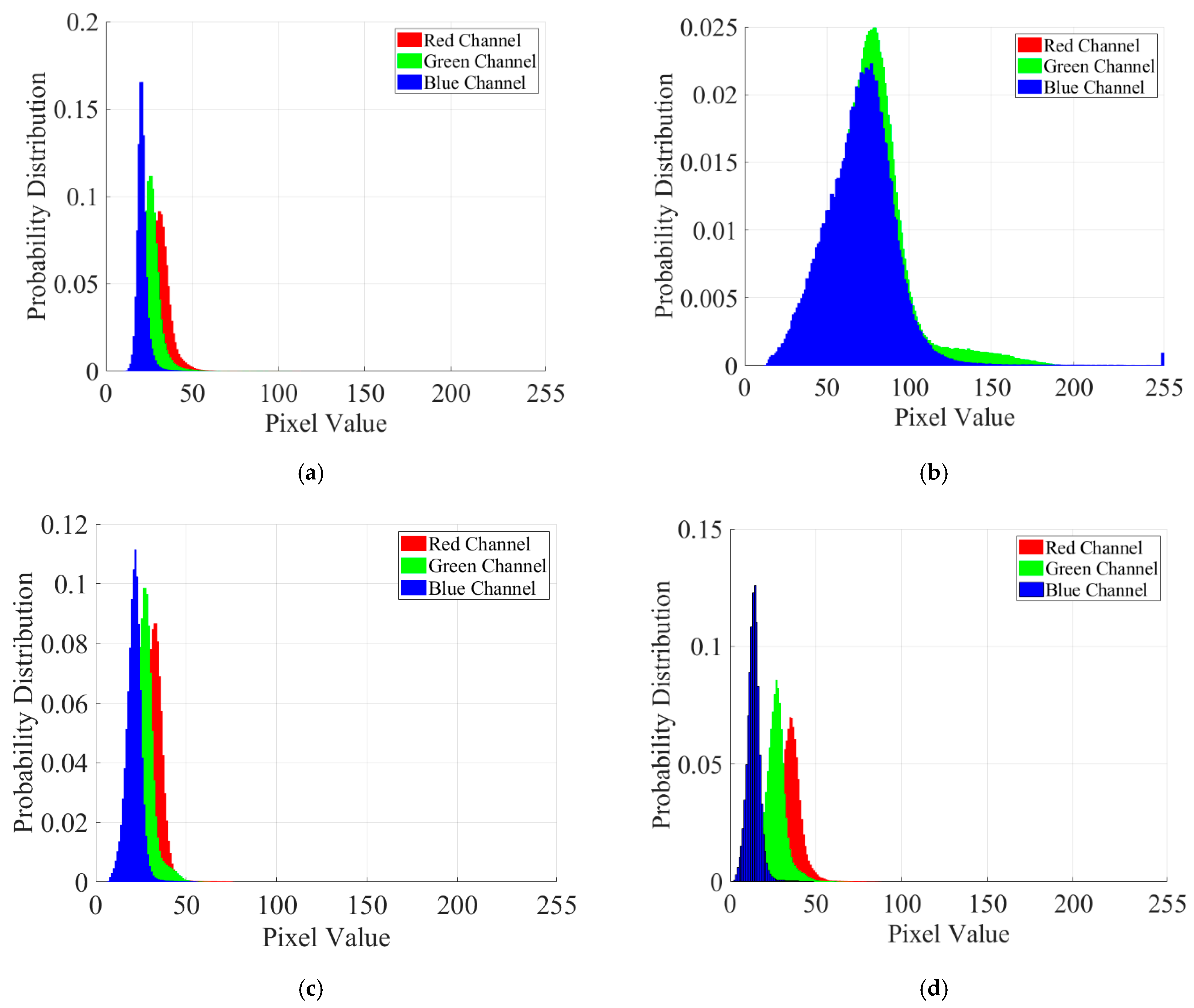 Fractalfract 08 00285 g003
