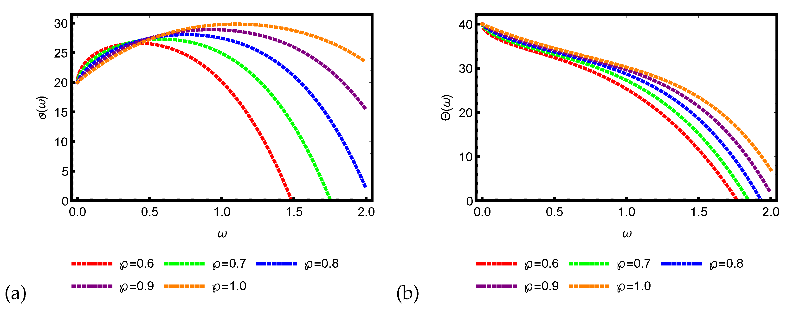 Fractalfract 08 00286 g001