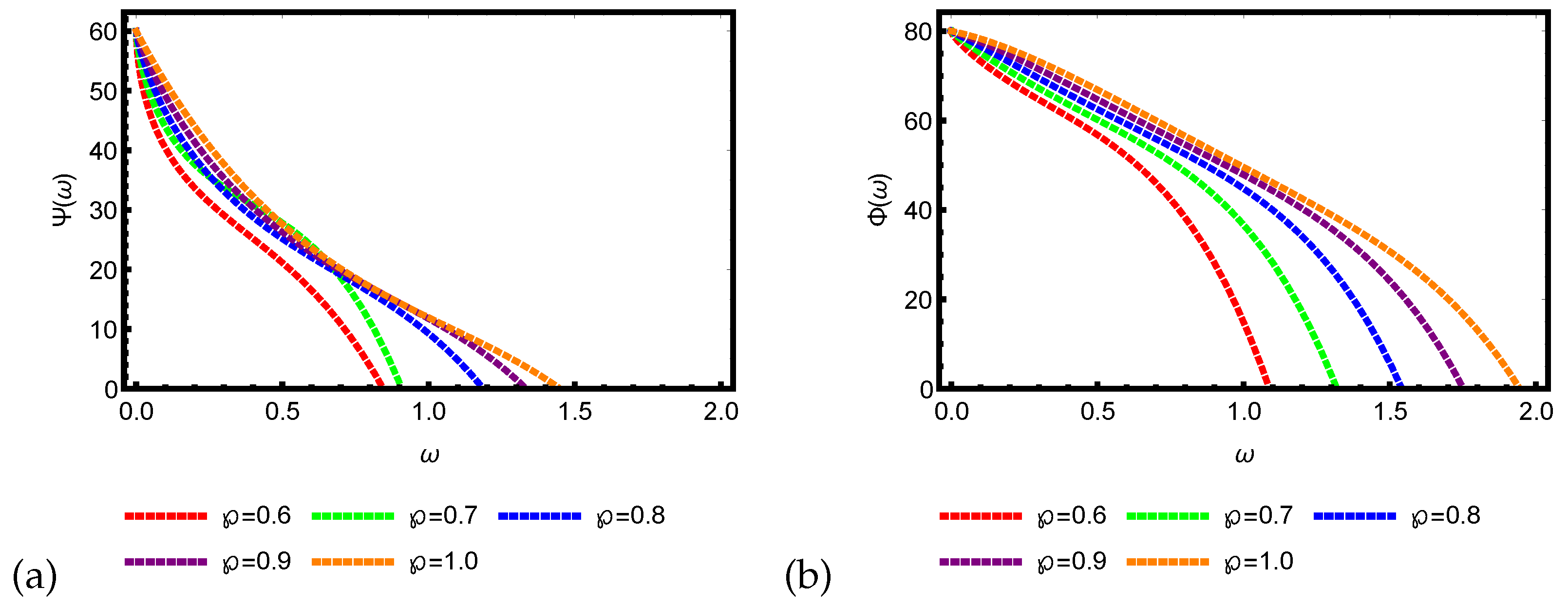 Fractalfract 08 00286 g002