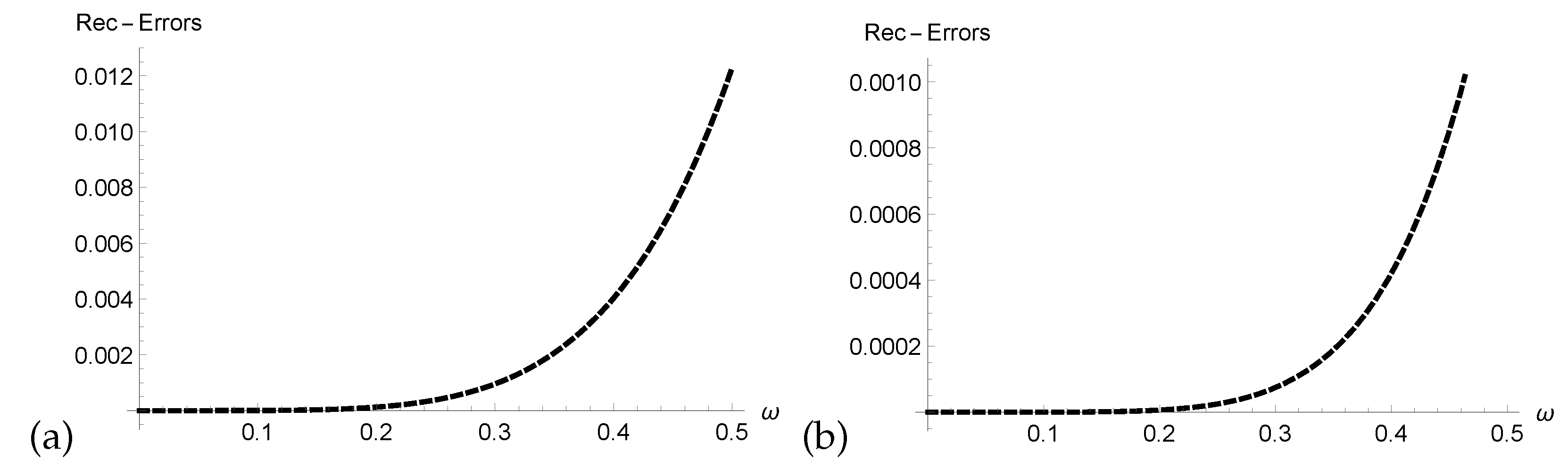 Fractalfract 08 00286 g007