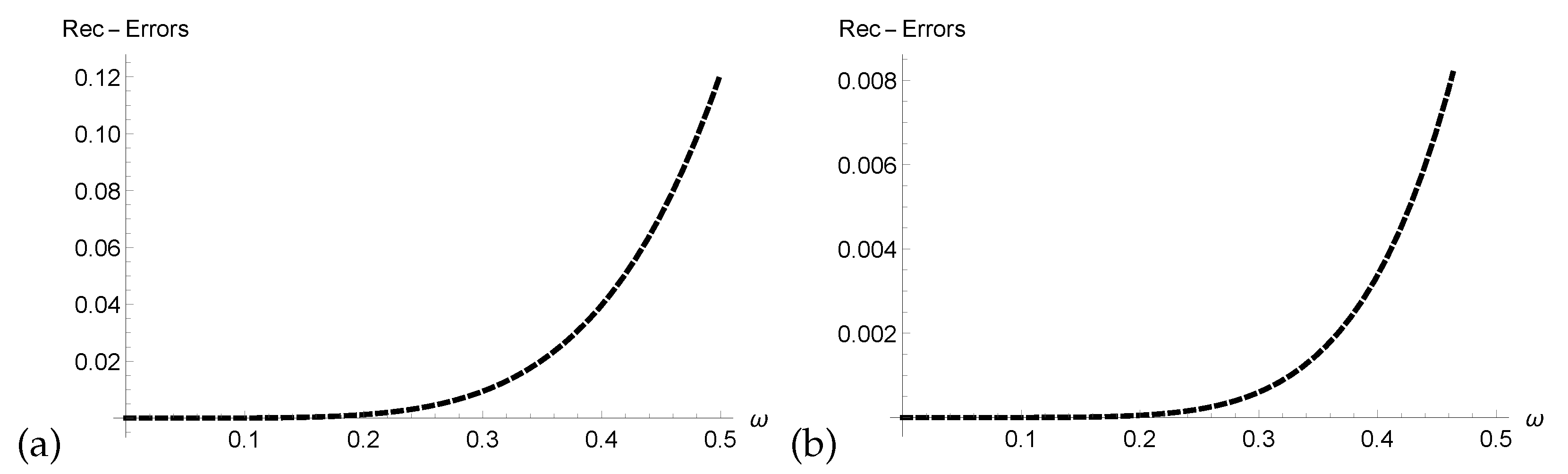 Fractalfract 08 00286 g009