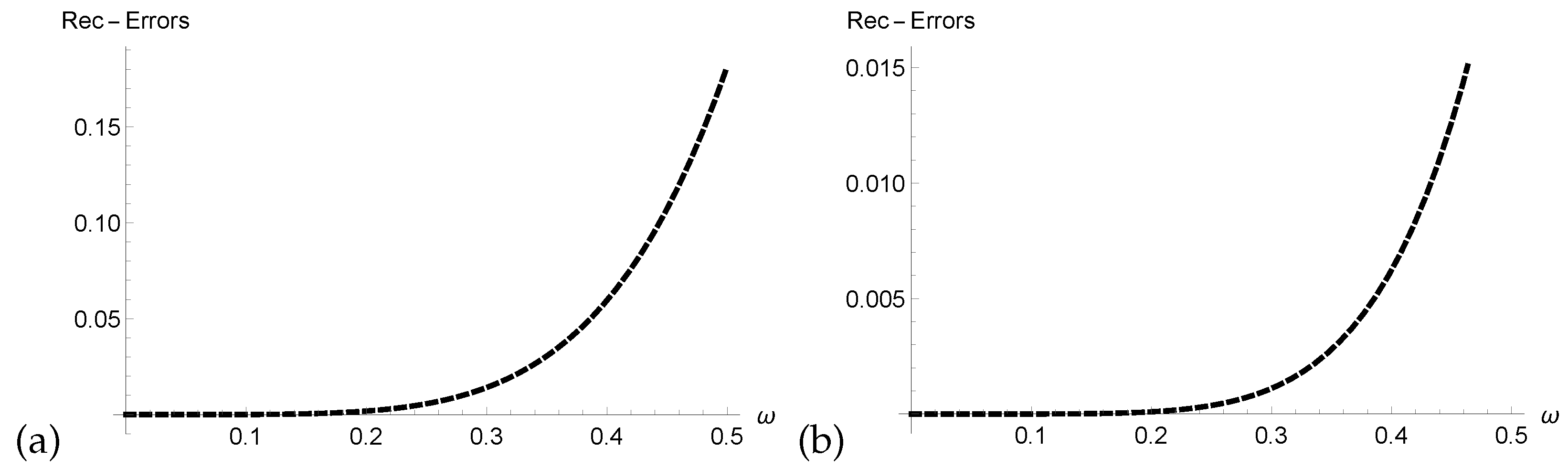 Fractalfract 08 00286 g010