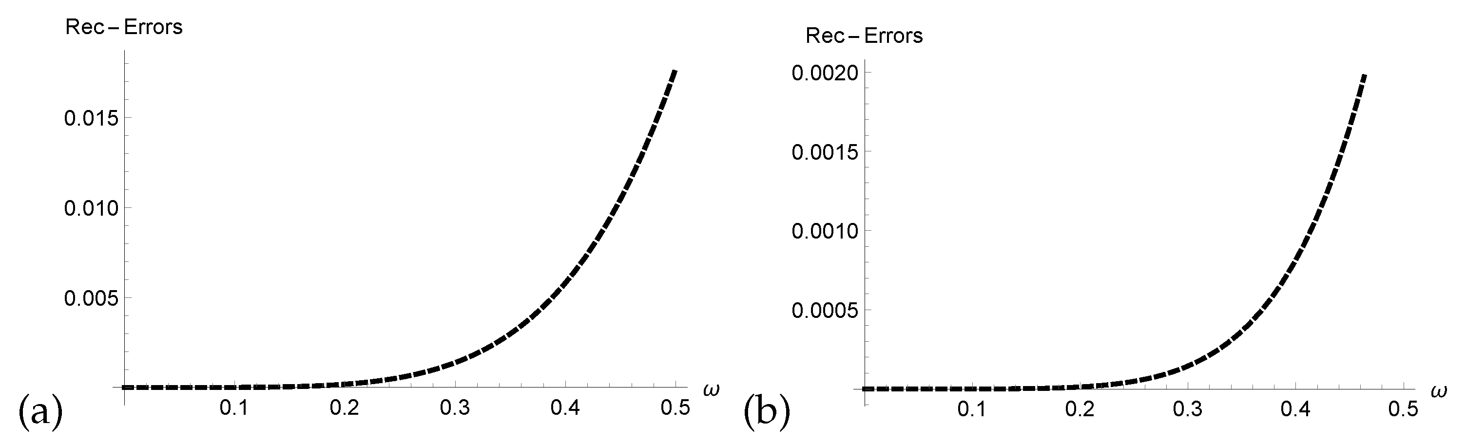 Fractalfract 08 00286 g011