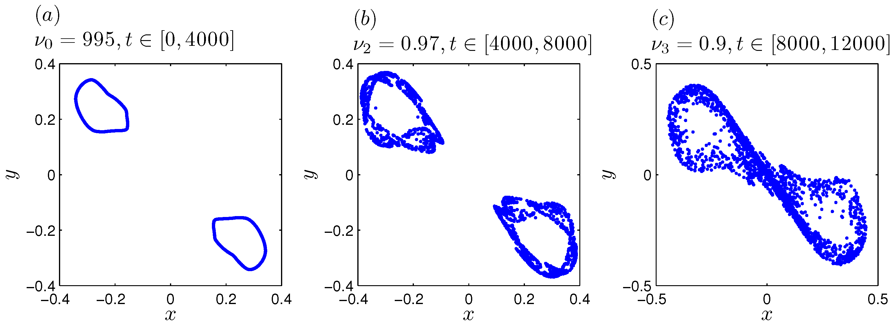 Fractalfract 08 00322 g007