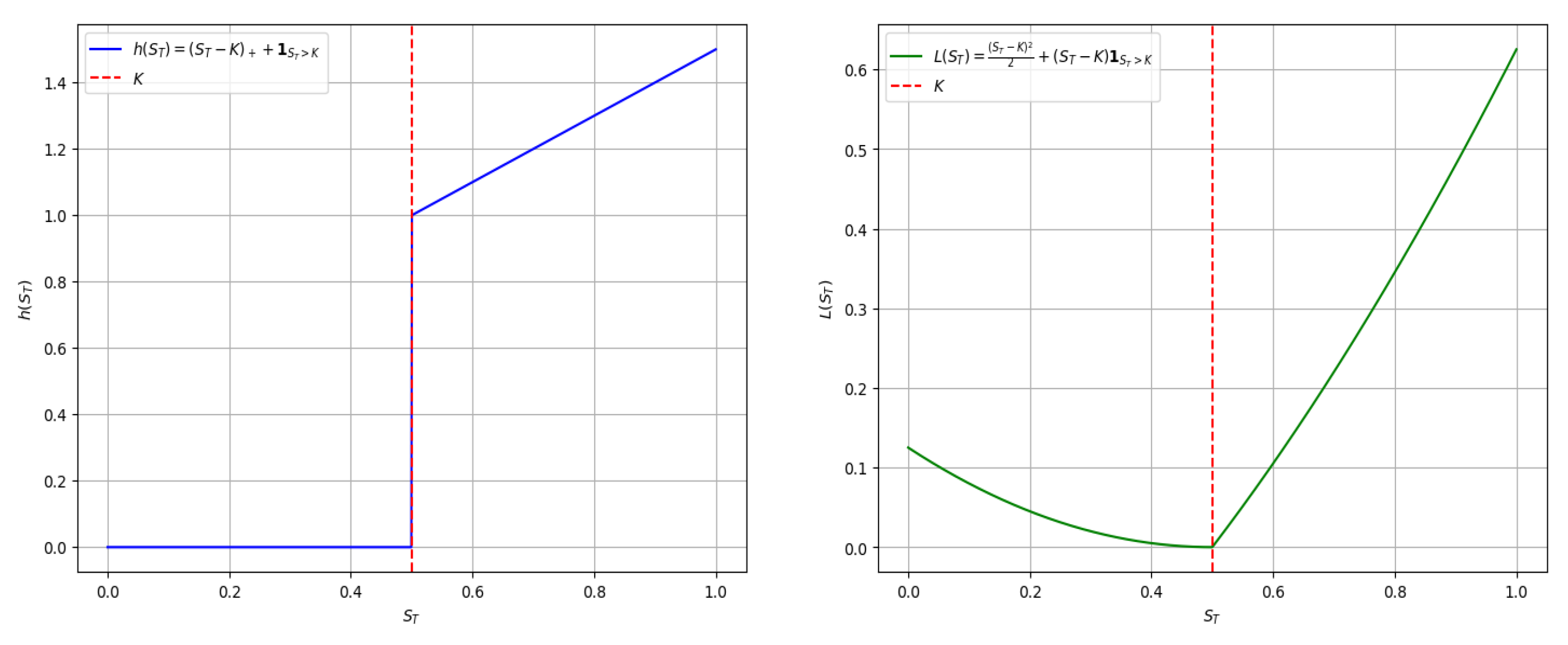 Fractalfract 08 00330 g002
