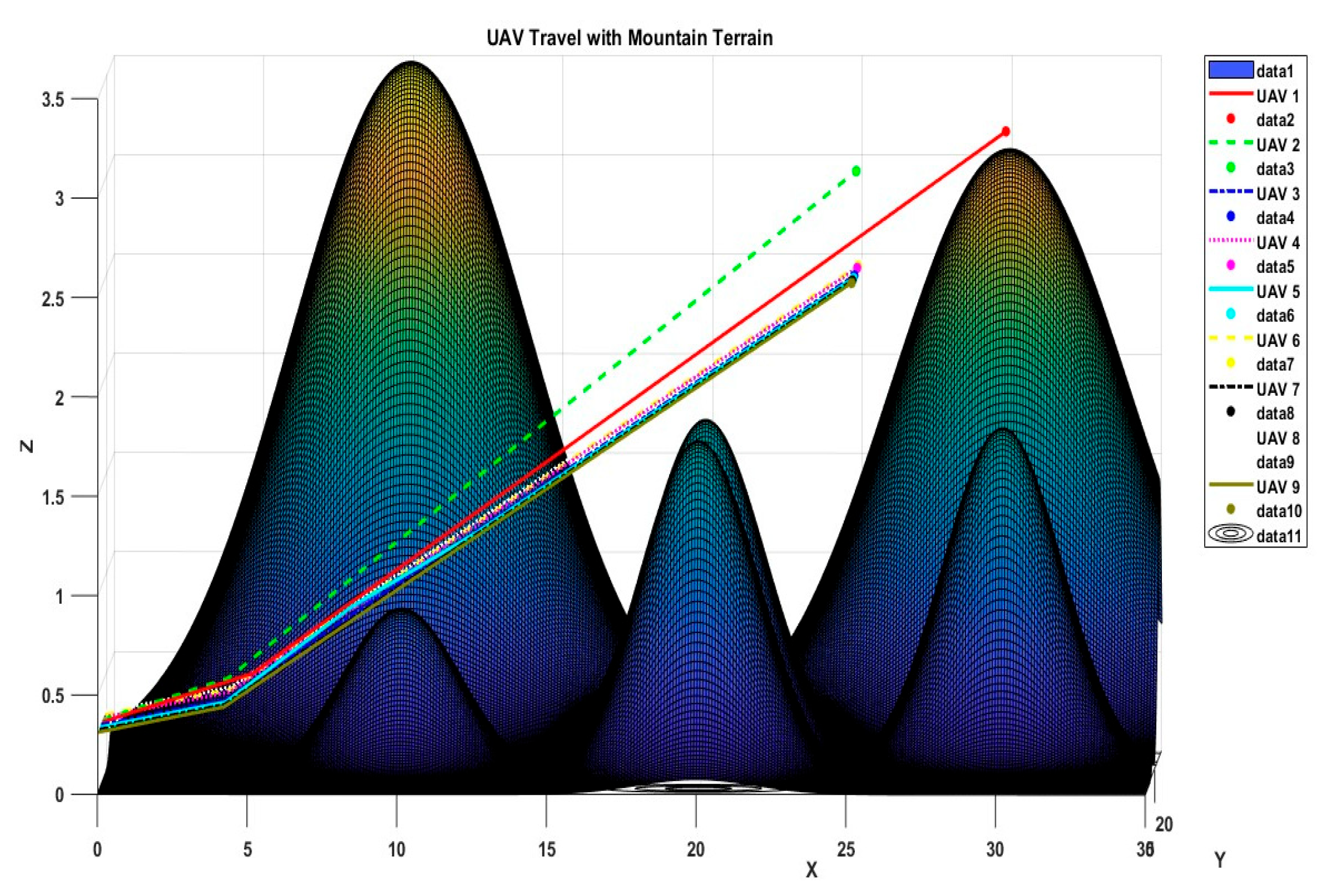 Fractalfract 08 00334 g008