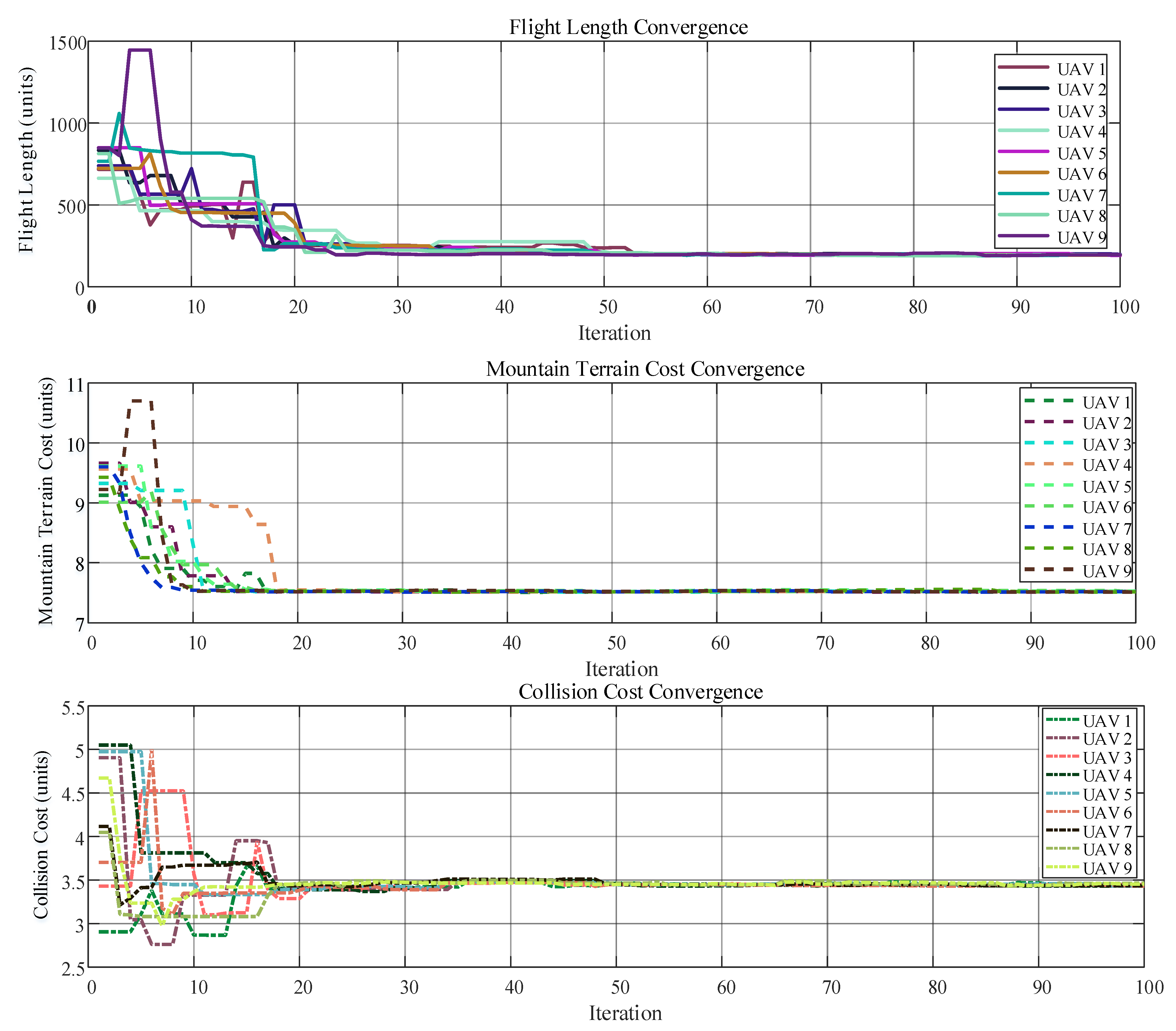 Fractalfract 08 00334 g011