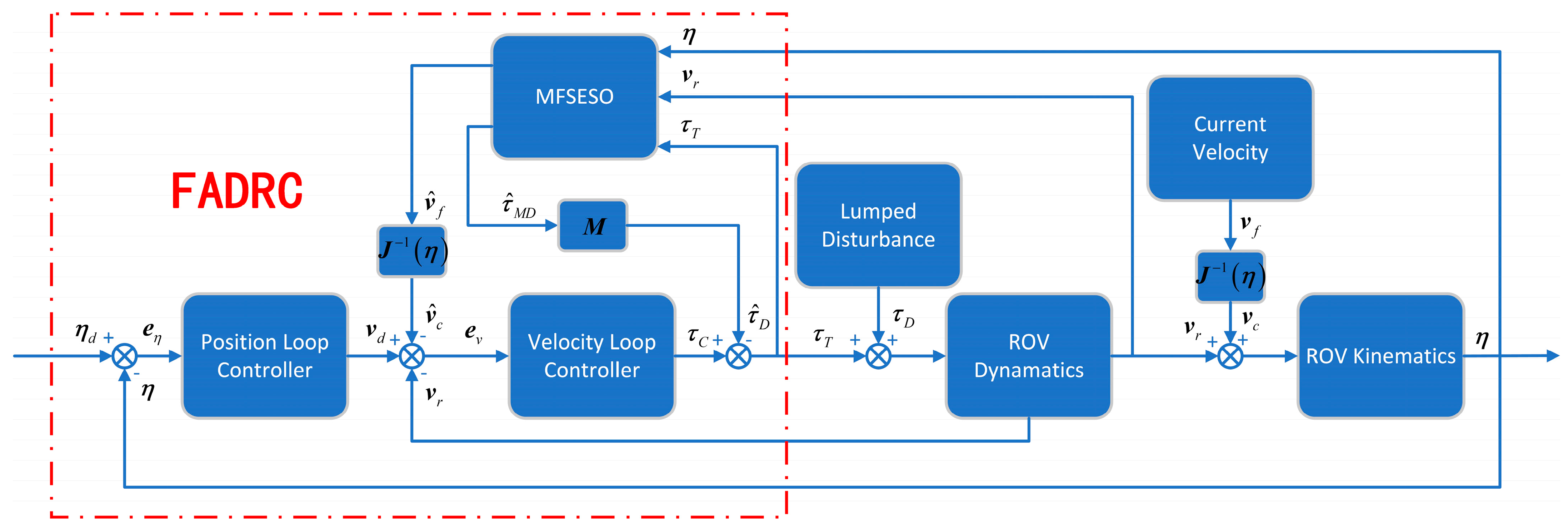 Fractalfract 08 00354 g002