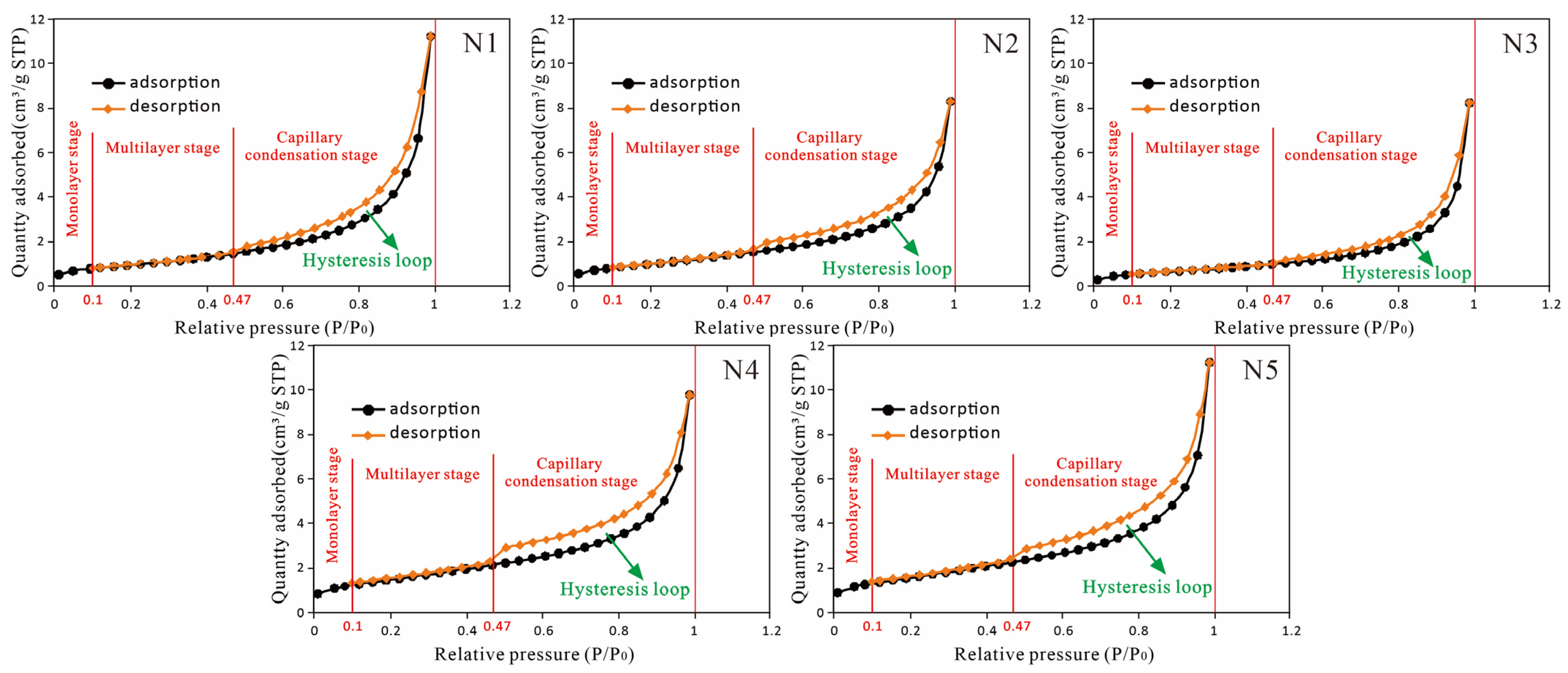 Fractalfract 08 00356 g005