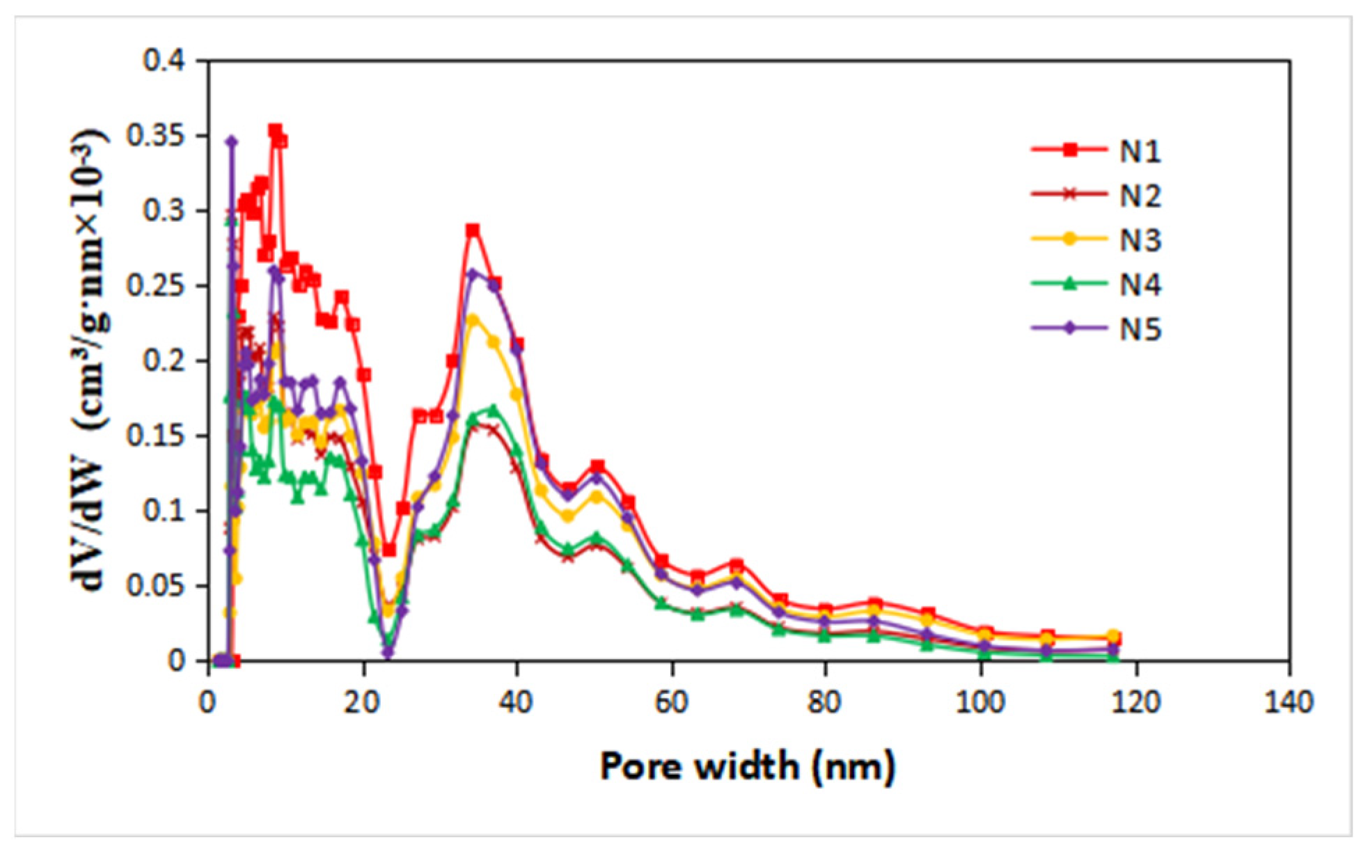Fractalfract 08 00356 g006