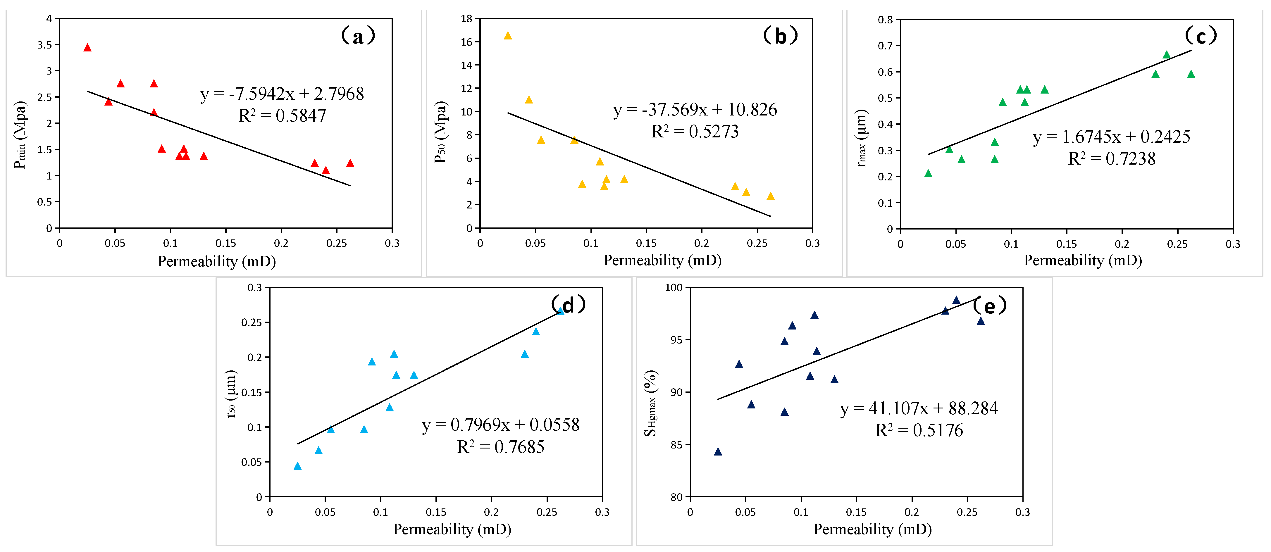 Fractalfract 08 00356 g010