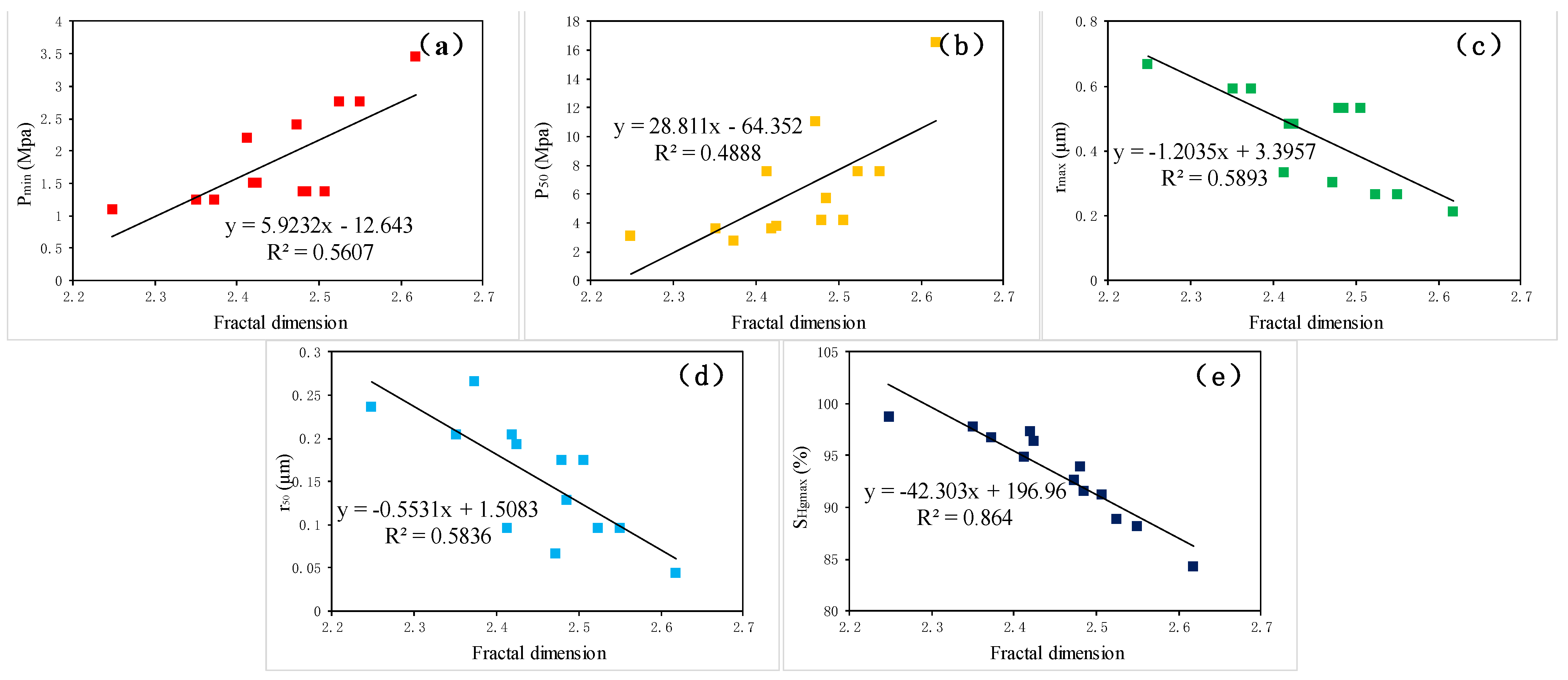 Fractalfract 08 00356 g012